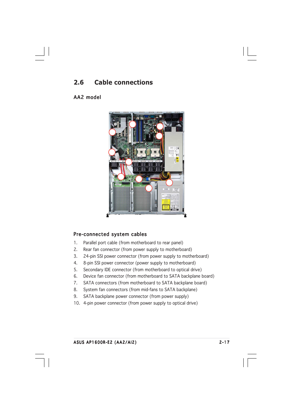 6 cable connections | Asus AP1600R-E2(AI2) User Manual | Page 35 / 150