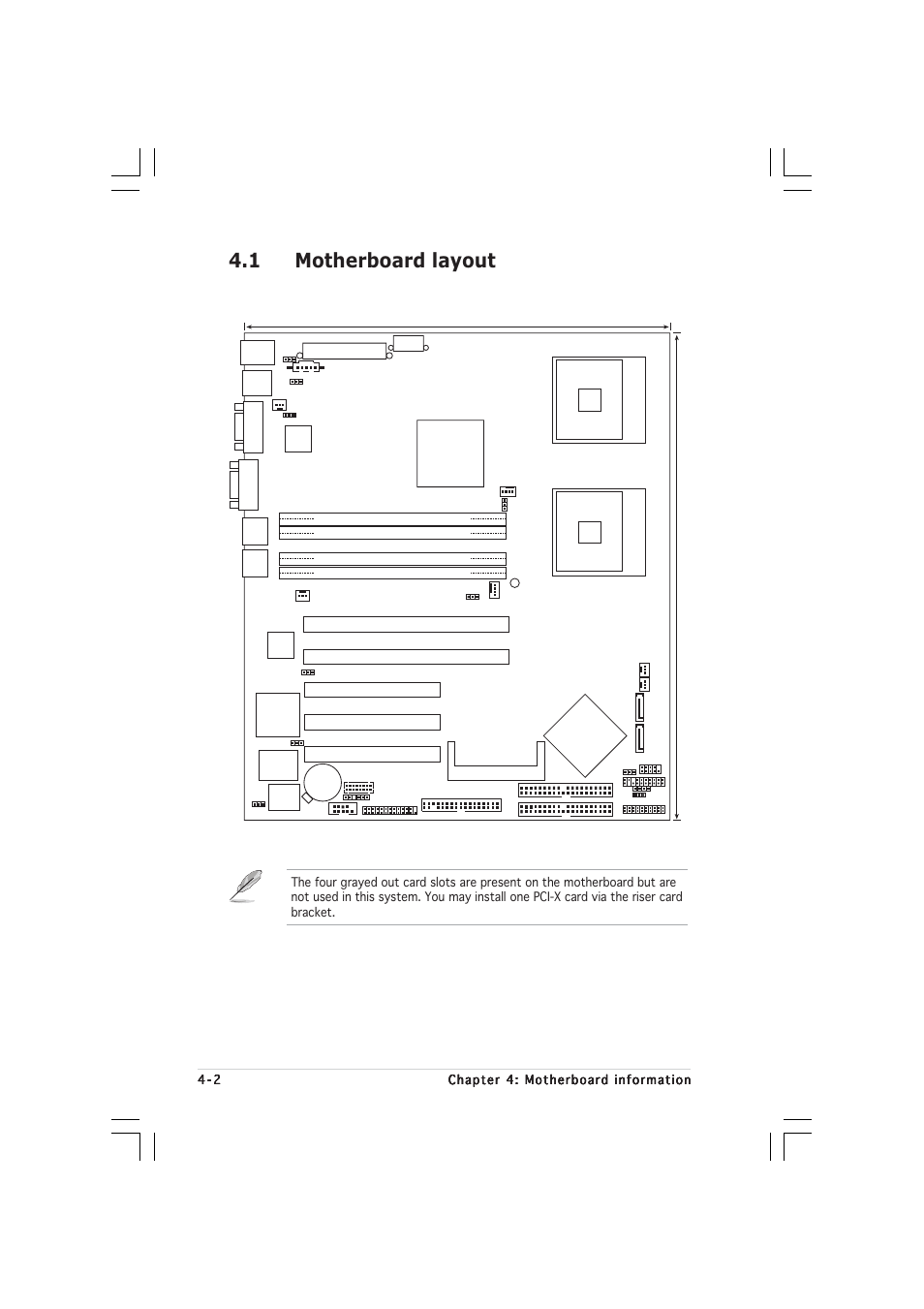 1 motherboard layout, Mpga 604 | Asus AP1600R-E2(AI2) User Manual | Page 52 / 150