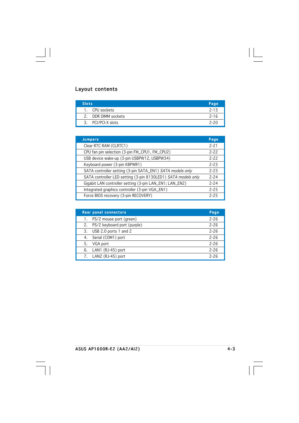 Layout contents | Asus AP1600R-E2(AI2) User Manual | Page 53 / 150