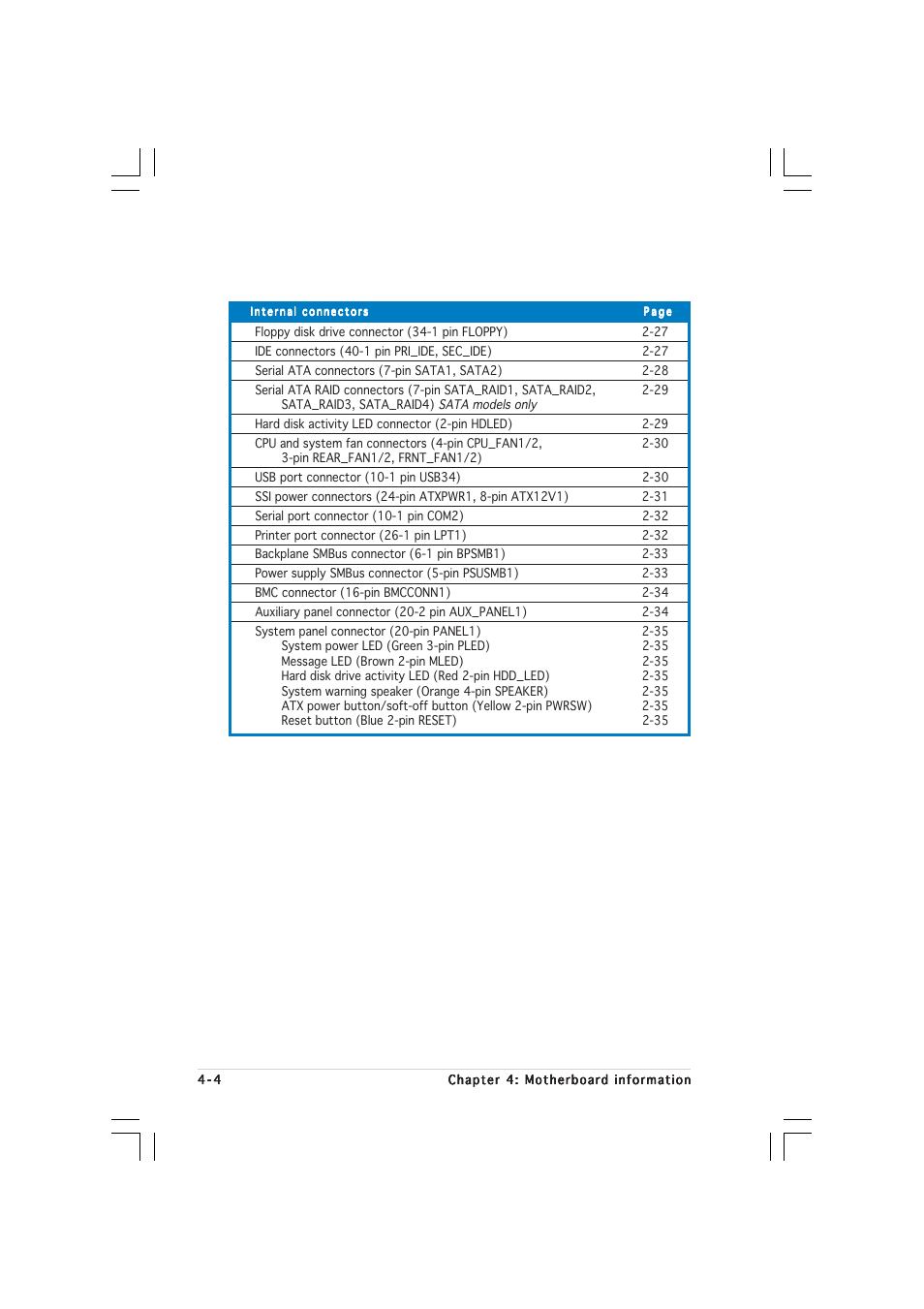 Asus AP1600R-E2(AI2) User Manual | Page 54 / 150