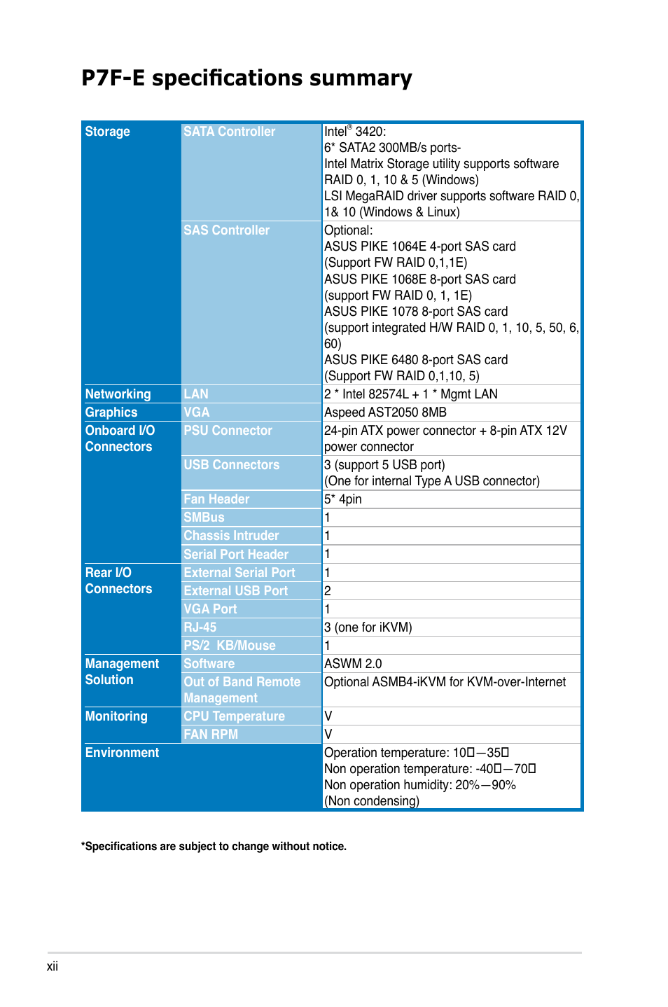 P7f-e specifications summary | Asus P7F-E User Manual | Page 12 / 162