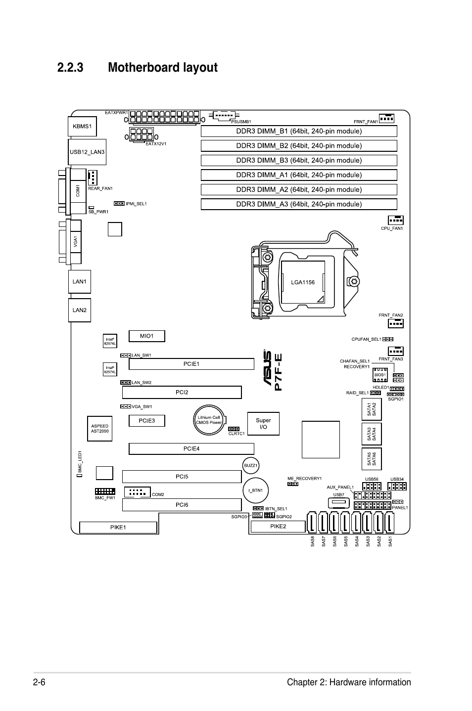 3 motherboard layout | Asus P7F-E User Manual | Page 24 / 162