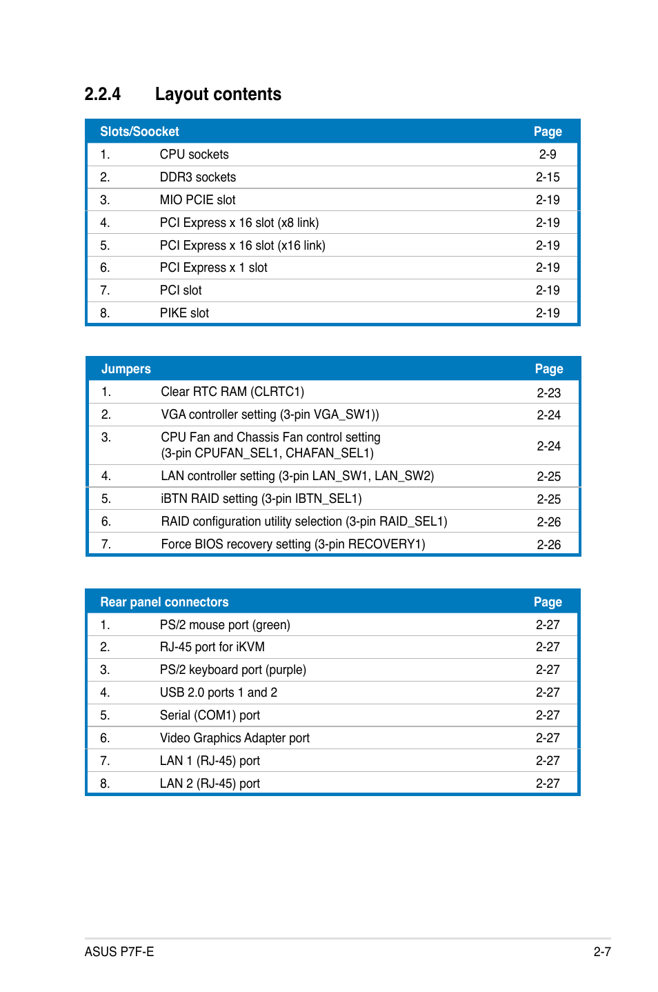 4 layout contents | Asus P7F-E User Manual | Page 25 / 162