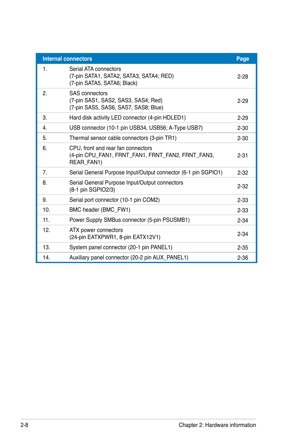 Asus P7F-E User Manual | Page 26 / 162