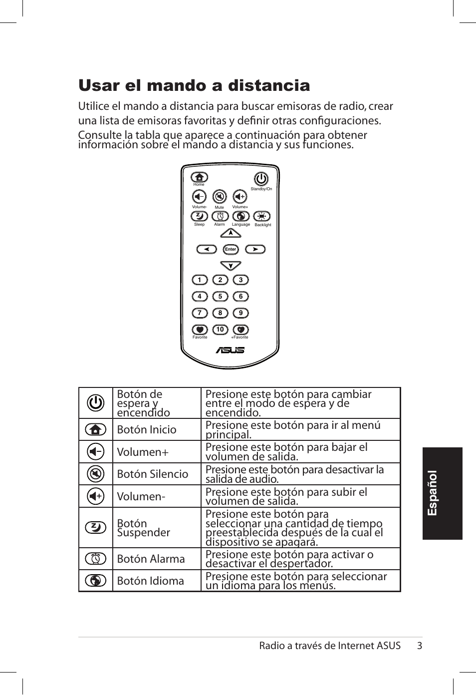 Usar el mando a distancia, Español | Asus AIR User Manual | Page 107 / 192