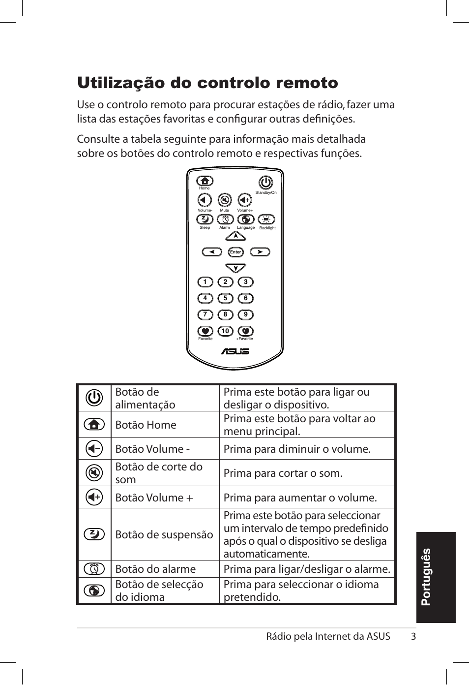 Utilização do controlo remoto, Português, Rádio pela internet da asus 3 | Asus AIR User Manual | Page 131 / 192