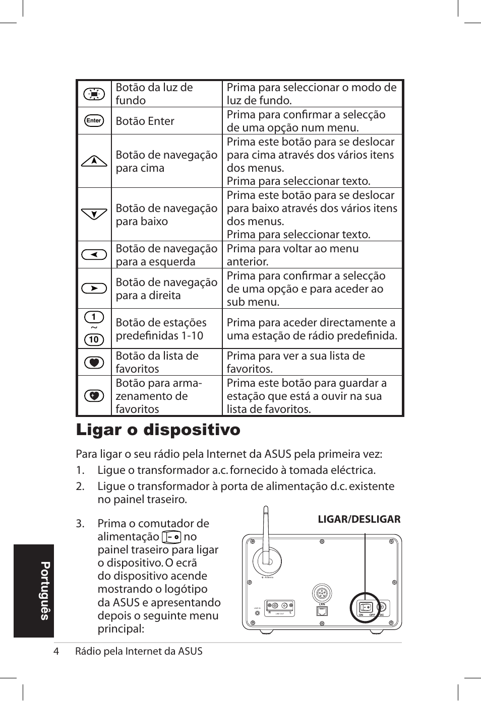 Ligar o dispositivo | Asus AIR User Manual | Page 132 / 192