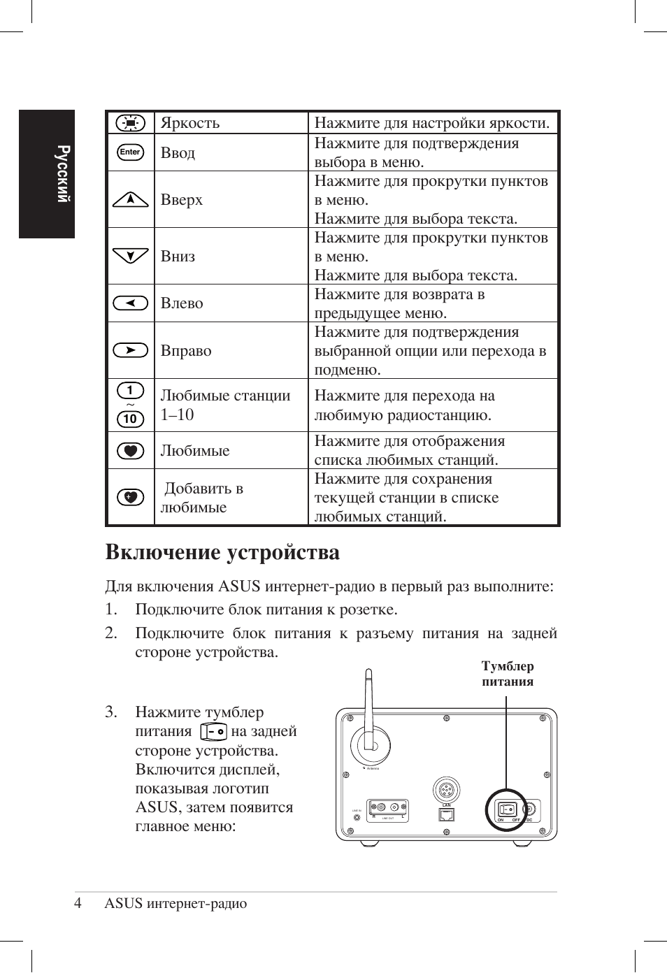 Включение устройства | Asus AIR User Manual | Page 156 / 192