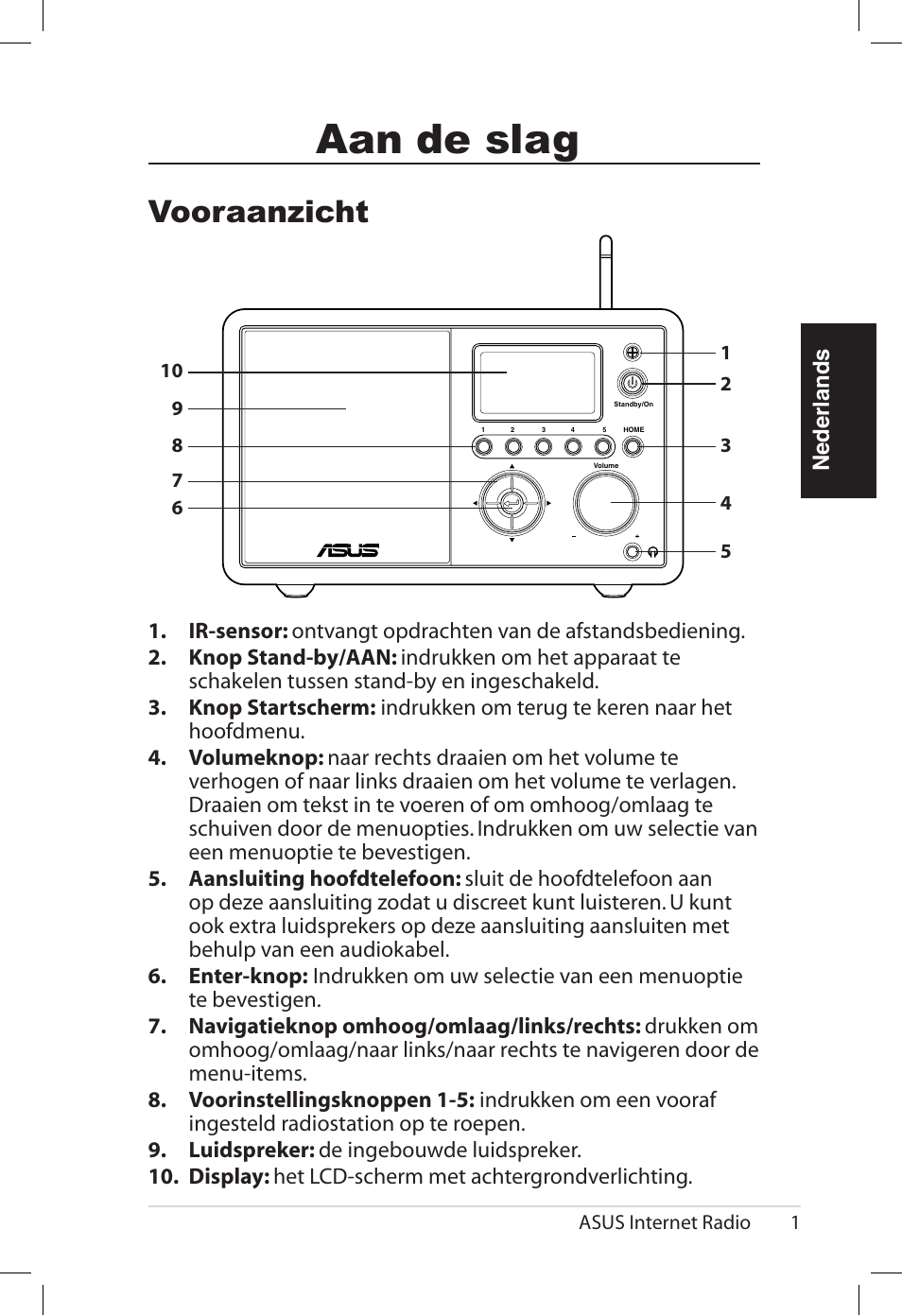 Aan de slag, Vooraanzicht | Asus AIR User Manual | Page 177 / 192