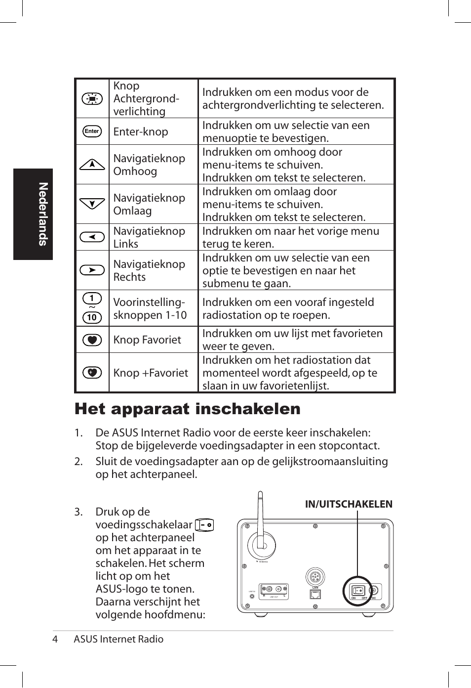 Het apparaat inschakelen | Asus AIR User Manual | Page 180 / 192