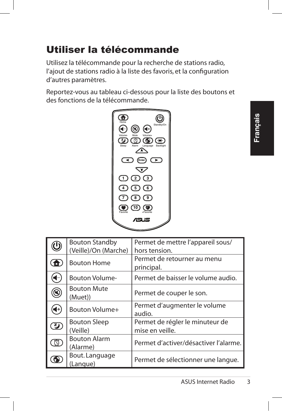 Utiliser la télécommande, Français, Asus internet radio 3 | Asus AIR User Manual | Page 35 / 192
