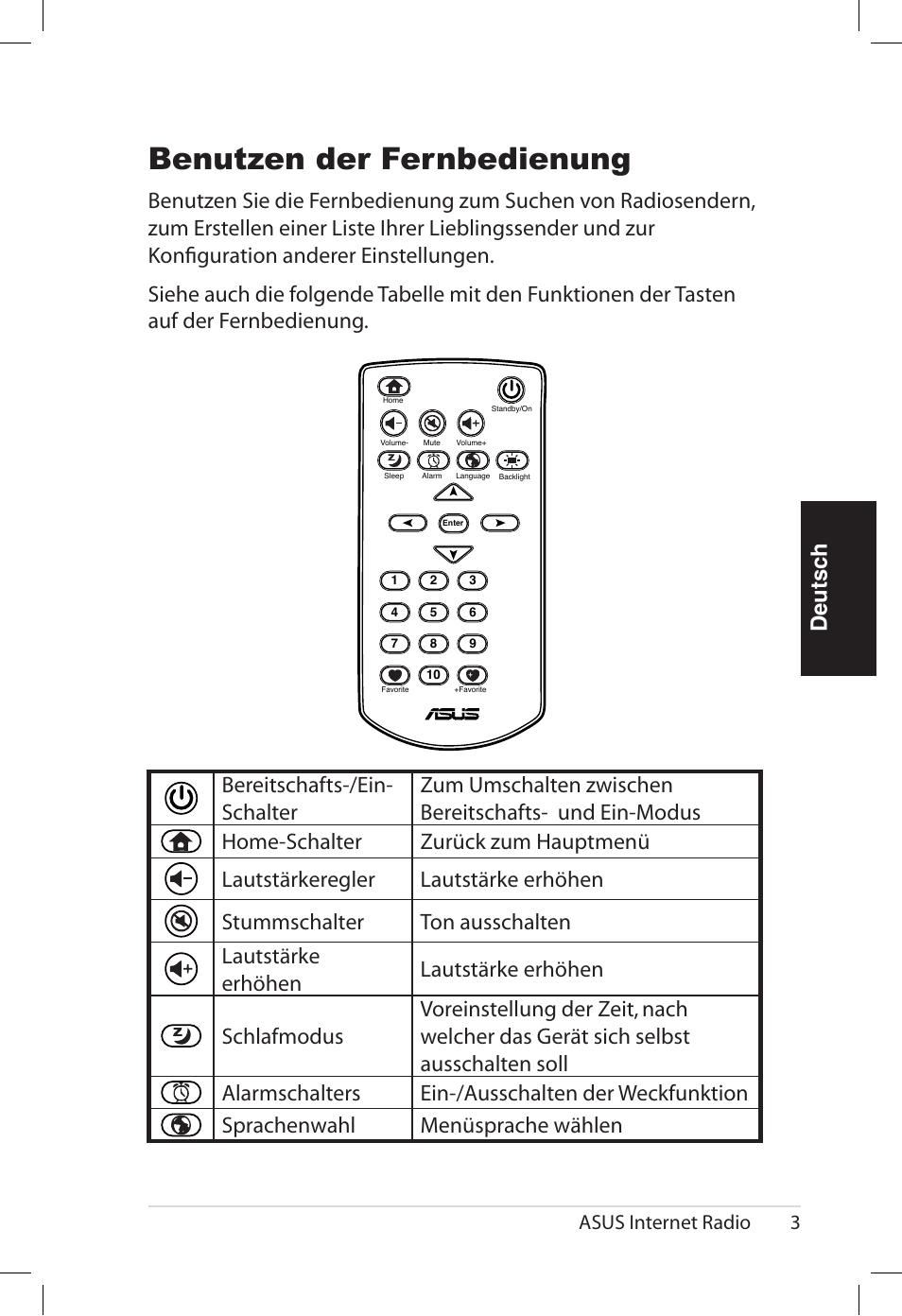 Benutzen der fernbedienung, Deutsch, Asus internet radio 3 | Asus AIR User Manual | Page 59 / 192