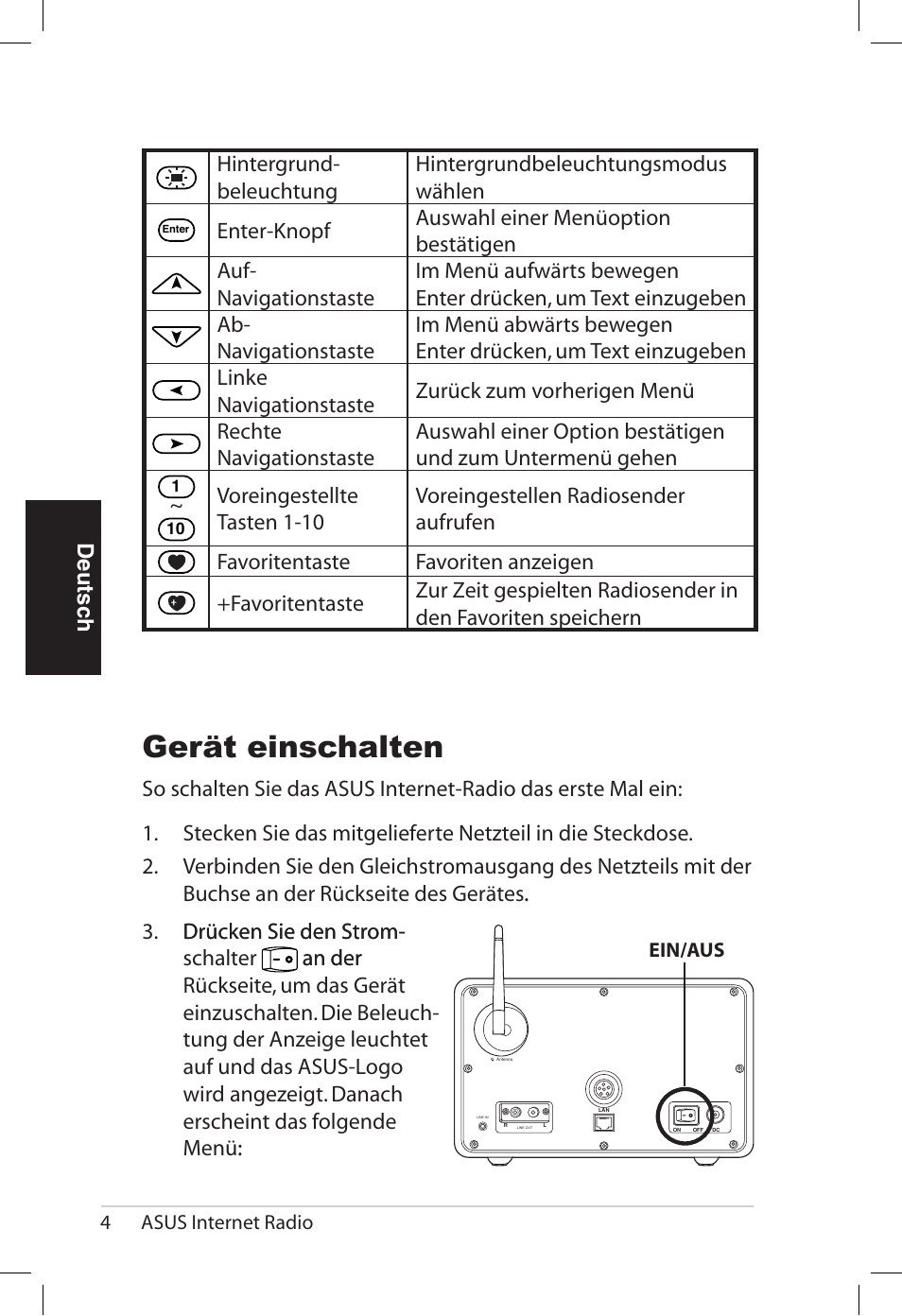 Gerät einschalten | Asus AIR User Manual | Page 60 / 192