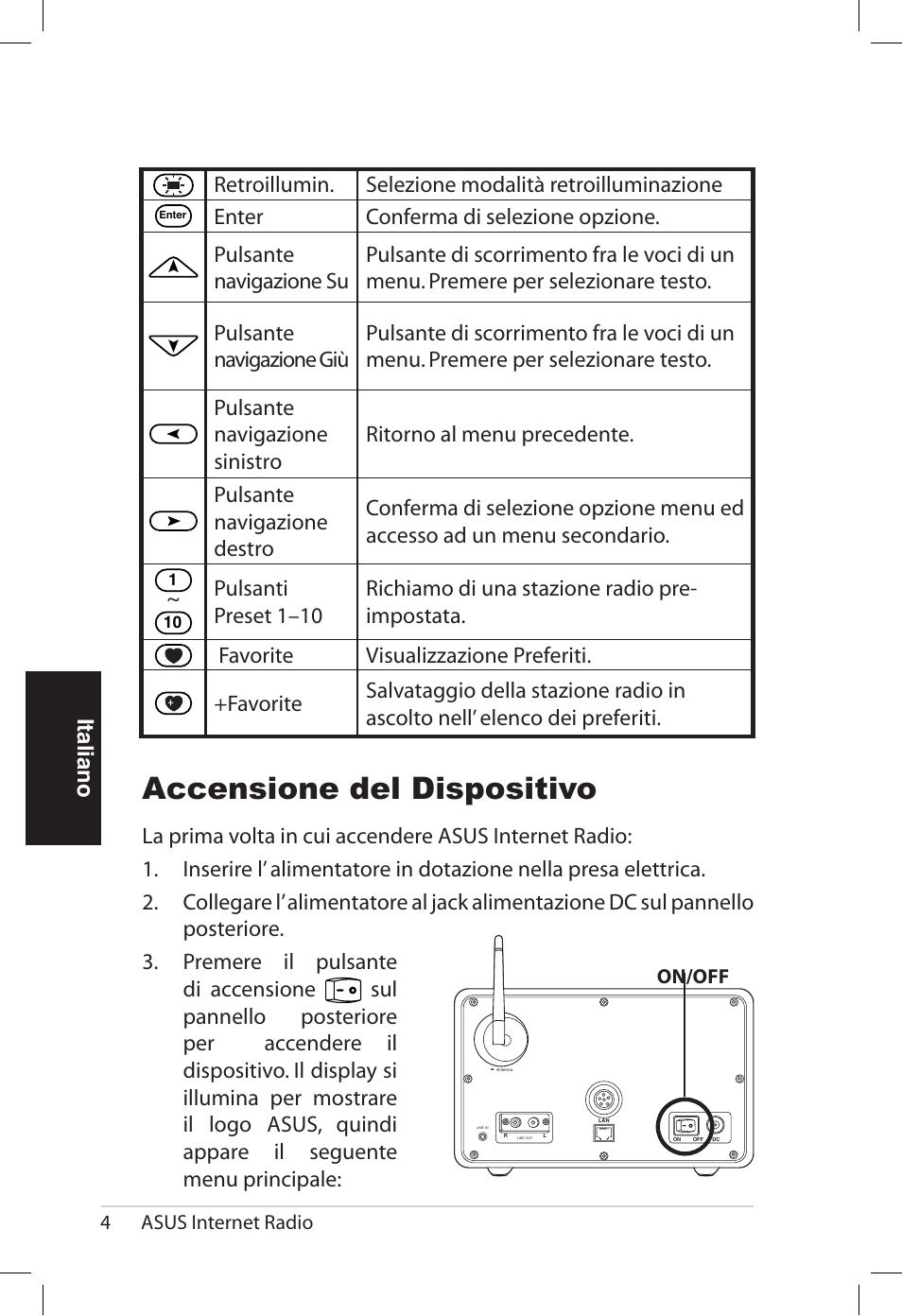 Accensione del dispositivo | Asus AIR User Manual | Page 84 / 192