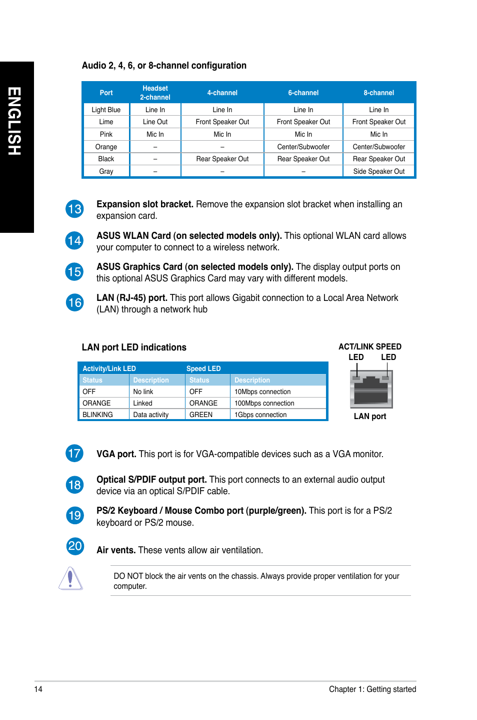 En gl is h en gl is h en gl is h en gl is h | Asus CM1745 User Manual | Page 14 / 70