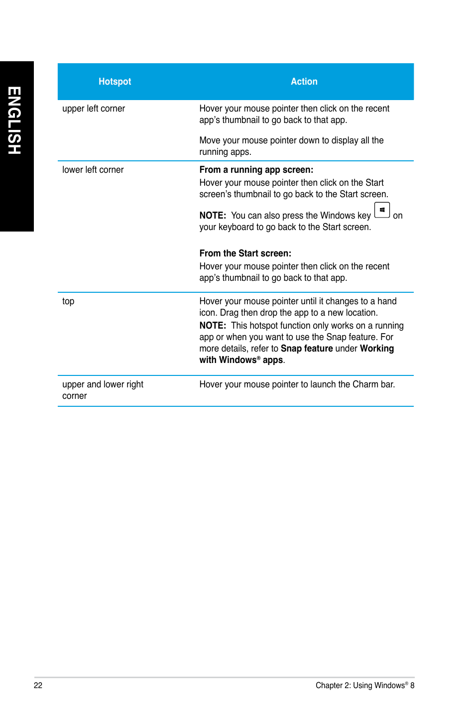 En gl is h en gl is h en gl is h en gl is h | Asus CM1745 User Manual | Page 22 / 70