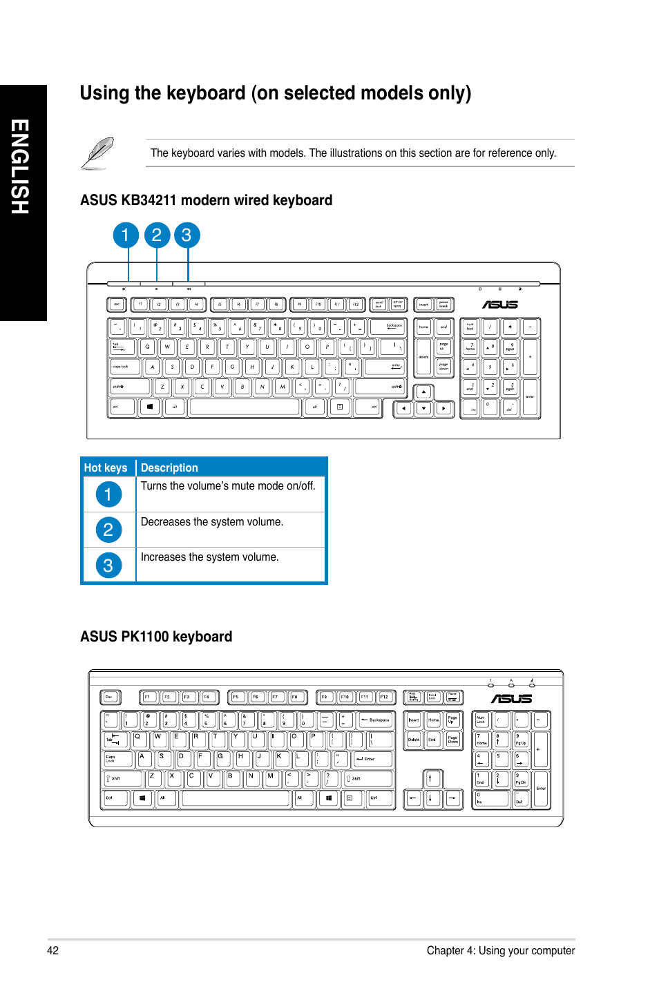 Using the keyboard (on selected models only), En gl is h en gl is h | Asus CM1745 User Manual | Page 42 / 70