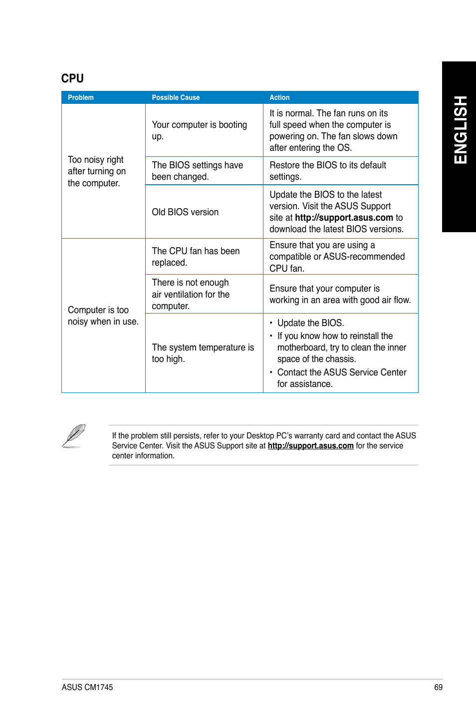 En gl is h en gl is h | Asus CM1745 User Manual | Page 69 / 70