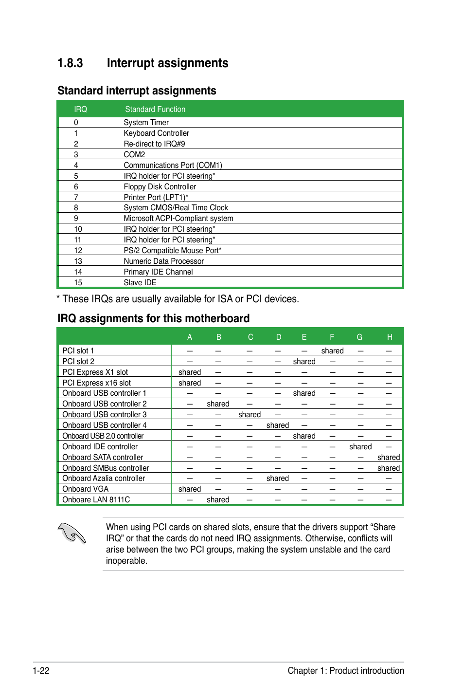 3 interrupt assignments, Standard interrupt assignments, Irq assignments for this motherboard | Asus P5GC-VM Pro User Manual | Page 34 / 94