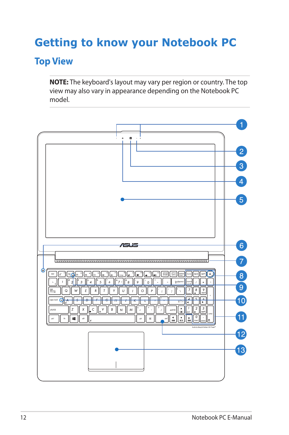 Getting to know your notebook pc, Top view | Asus UX52VS User Manual | Page 12 / 104