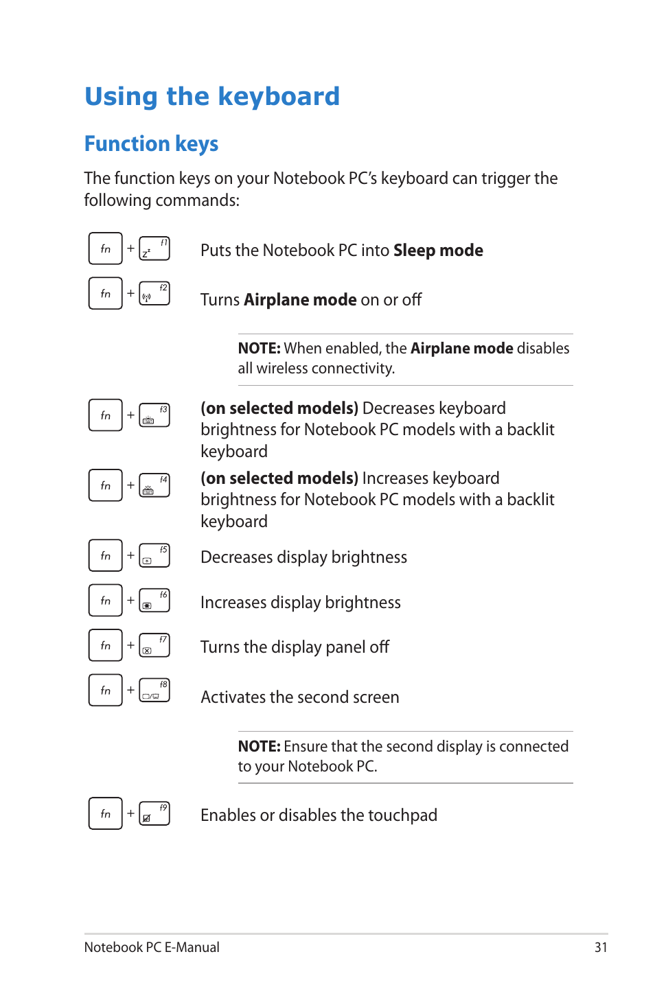 Using the keyboard, Function keys | Asus UX52VS User Manual | Page 31 / 104