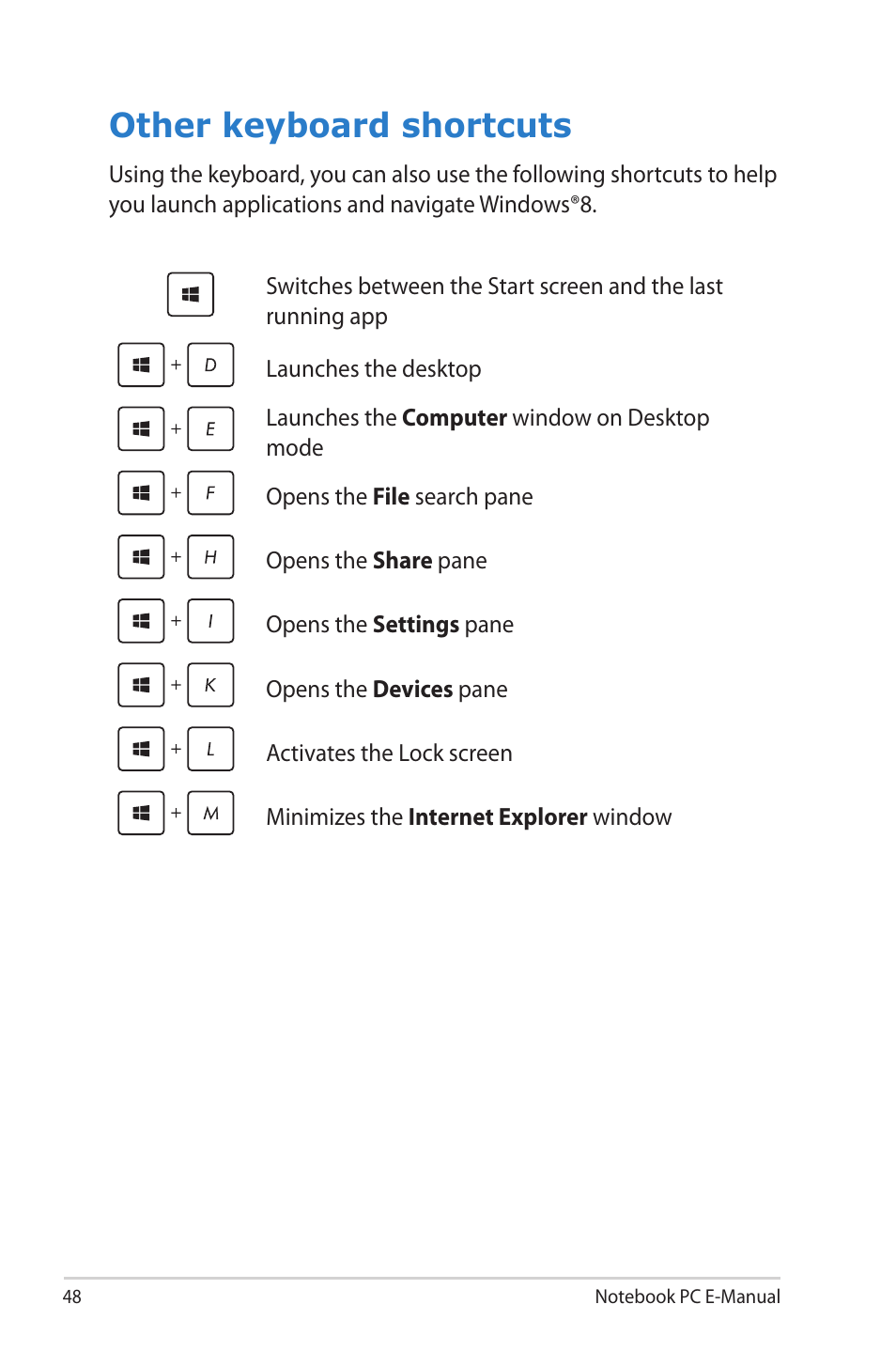 Other keyboard shortcuts | Asus UX52VS User Manual | Page 48 / 104