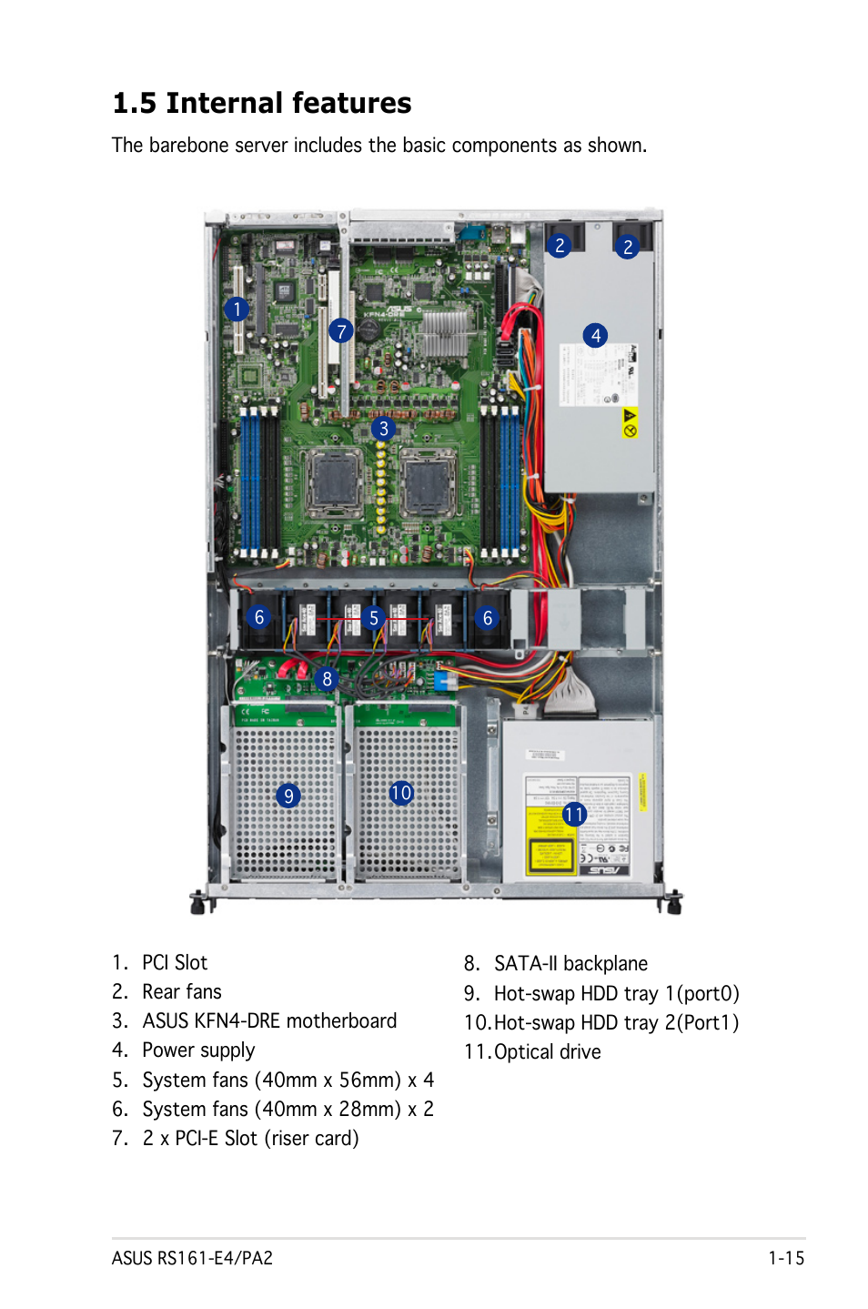5 internal features | Asus RS161-E4/PA2 User Manual | Page 15 / 126