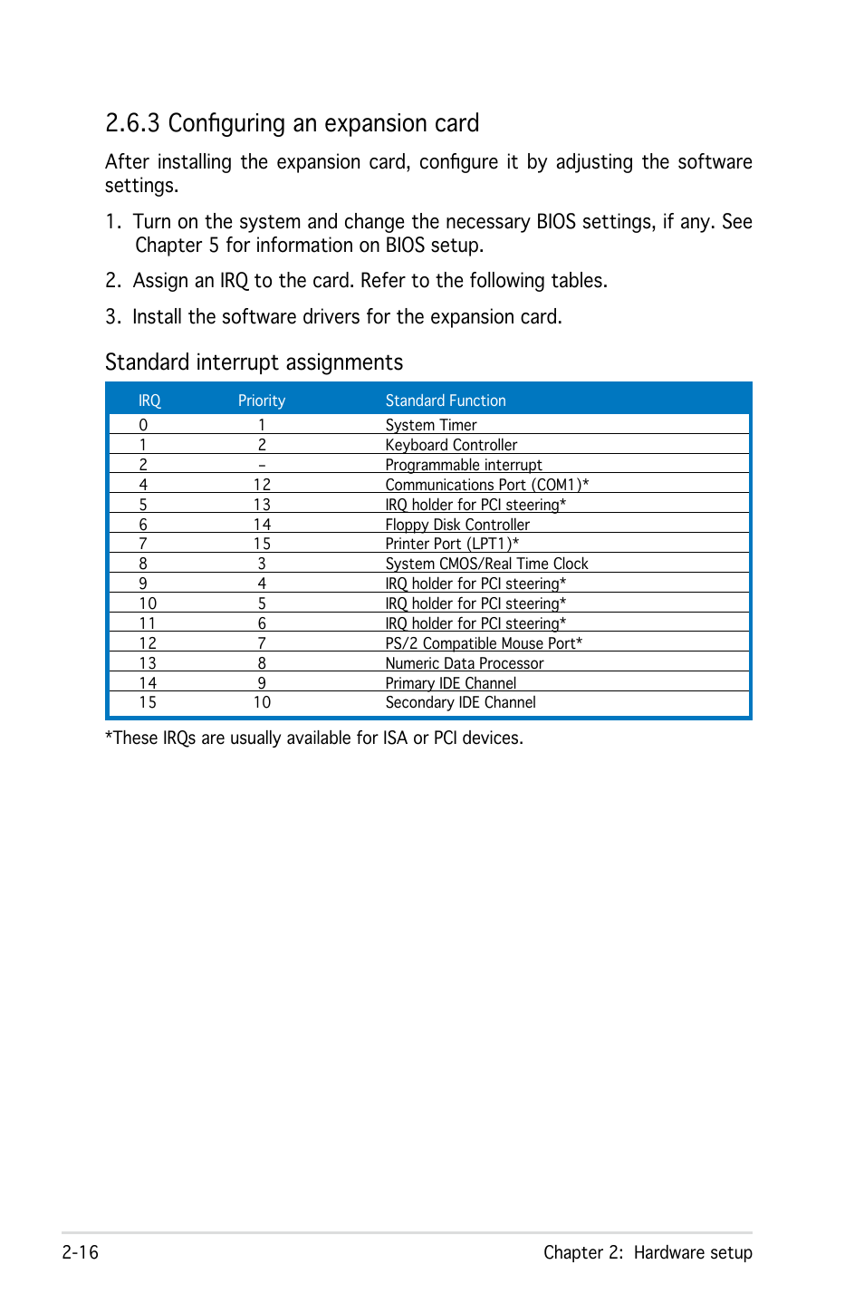 3 configuring an expansion card, Standard interrupt assignments | Asus RS161-E4/PA2 User Manual | Page 32 / 126