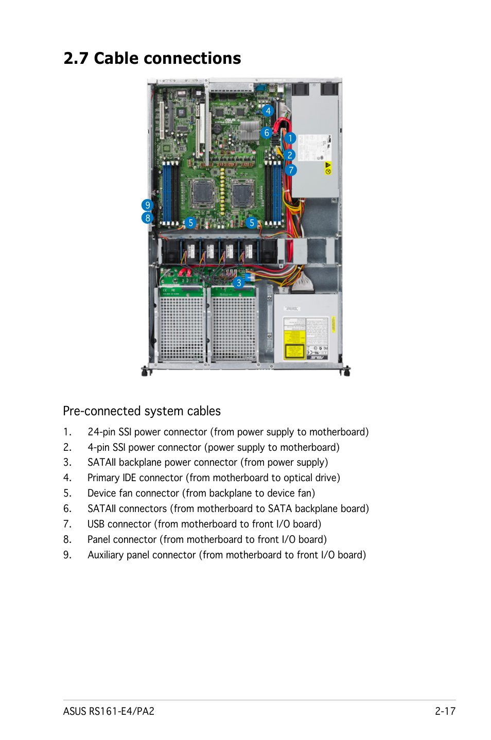 7 cable connections, Pre-connected system cables | Asus RS161-E4/PA2 User Manual | Page 33 / 126