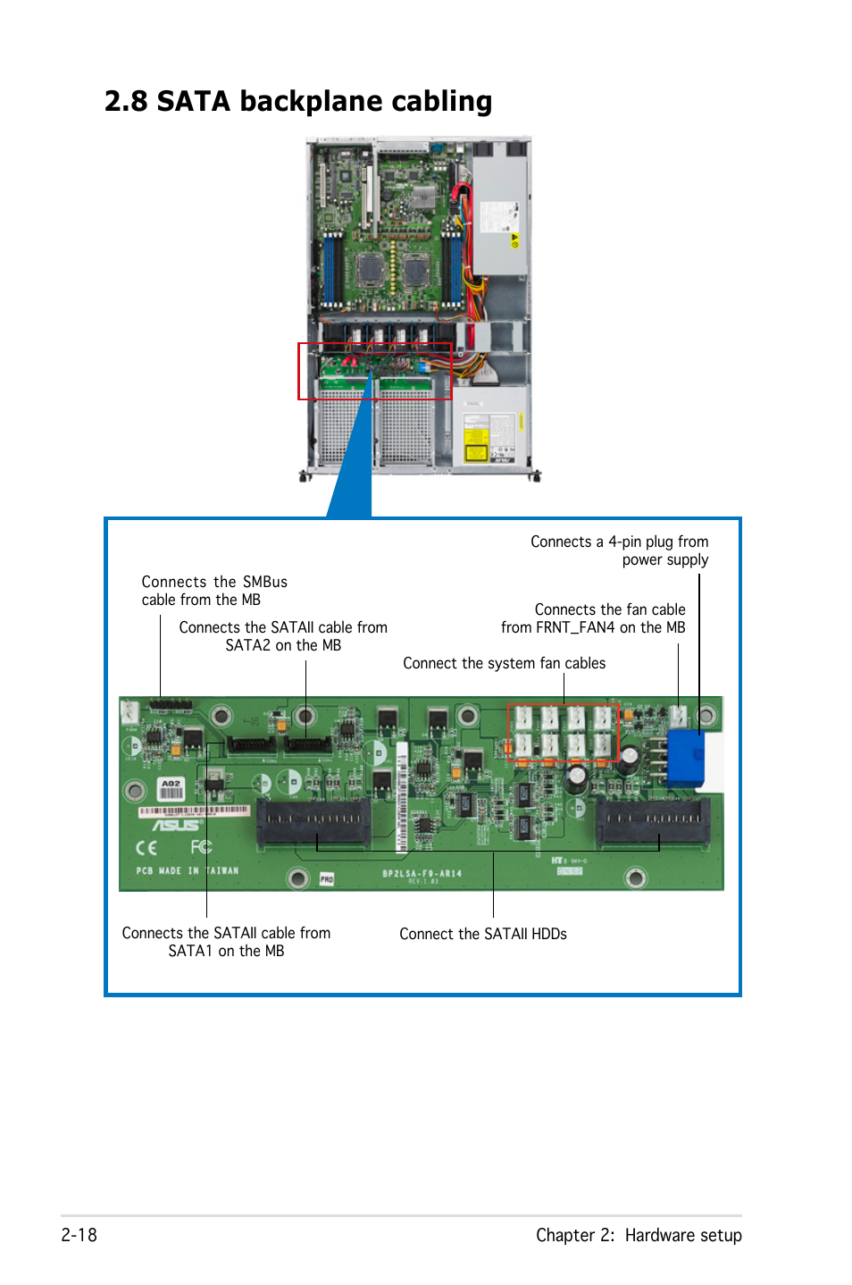 8 sata backplane cabling | Asus RS161-E4/PA2 User Manual | Page 34 / 126