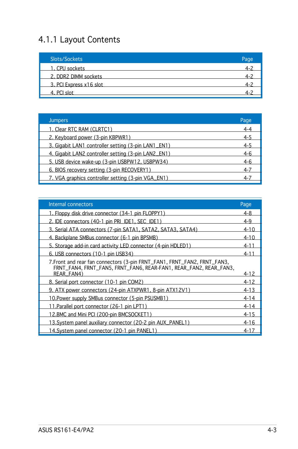 1 layout contents | Asus RS161-E4/PA2 User Manual | Page 49 / 126