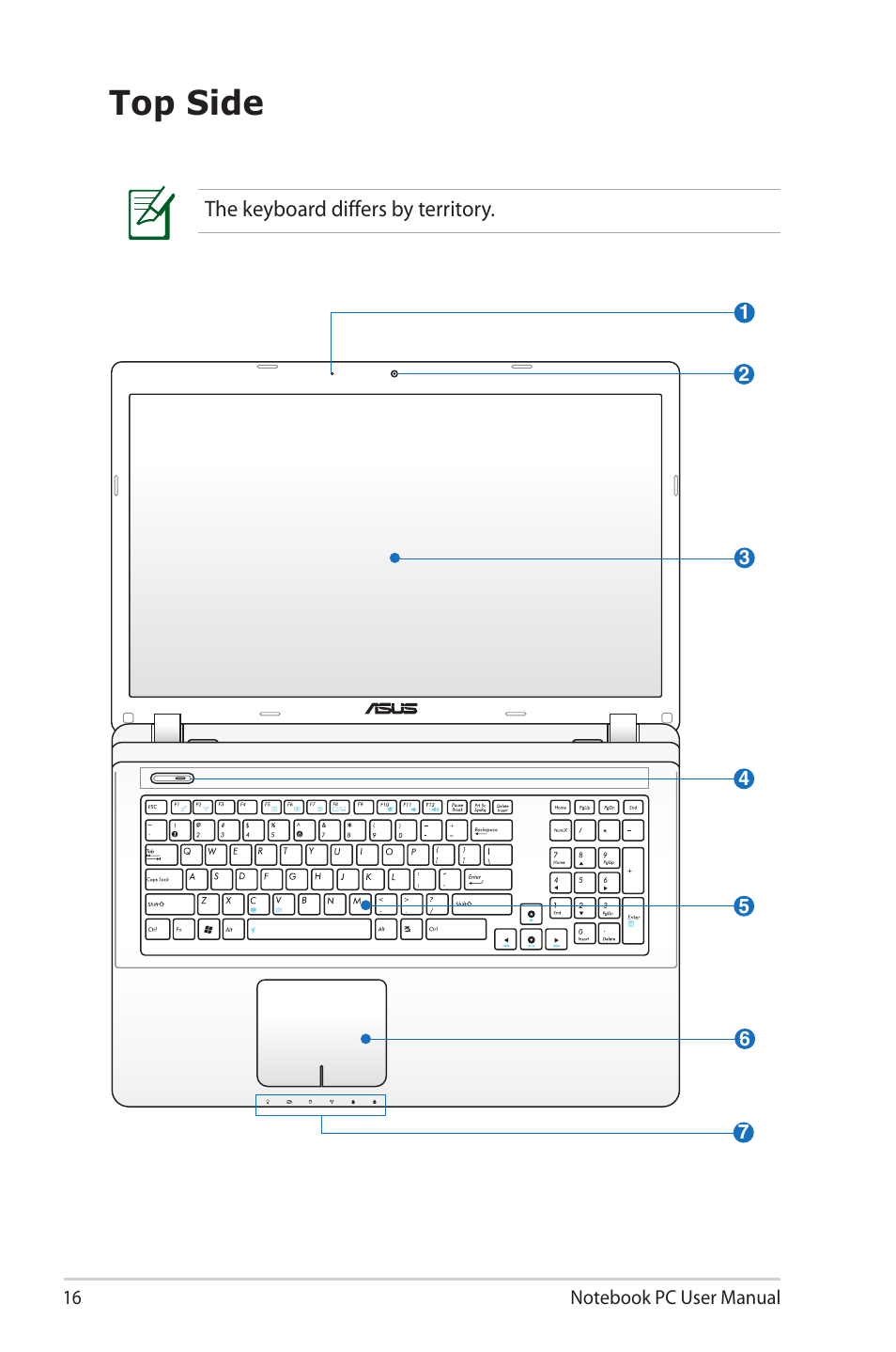 Top side | Asus R900VM User Manual | Page 16 / 122