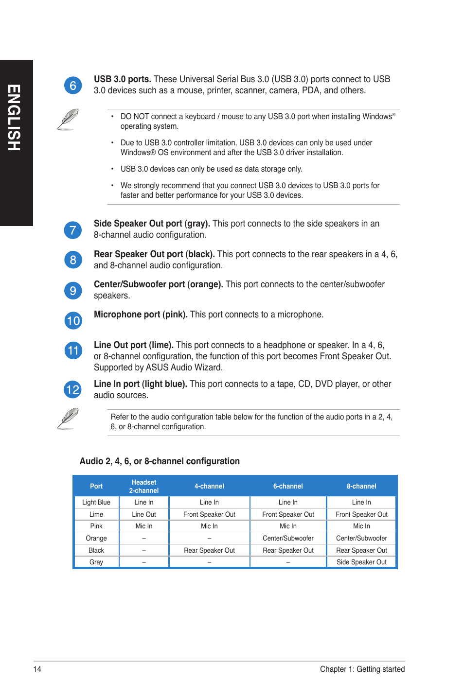 En gl is h en gl is h en gl is h en gl is h | Asus G10AC User Manual | Page 14 / 72