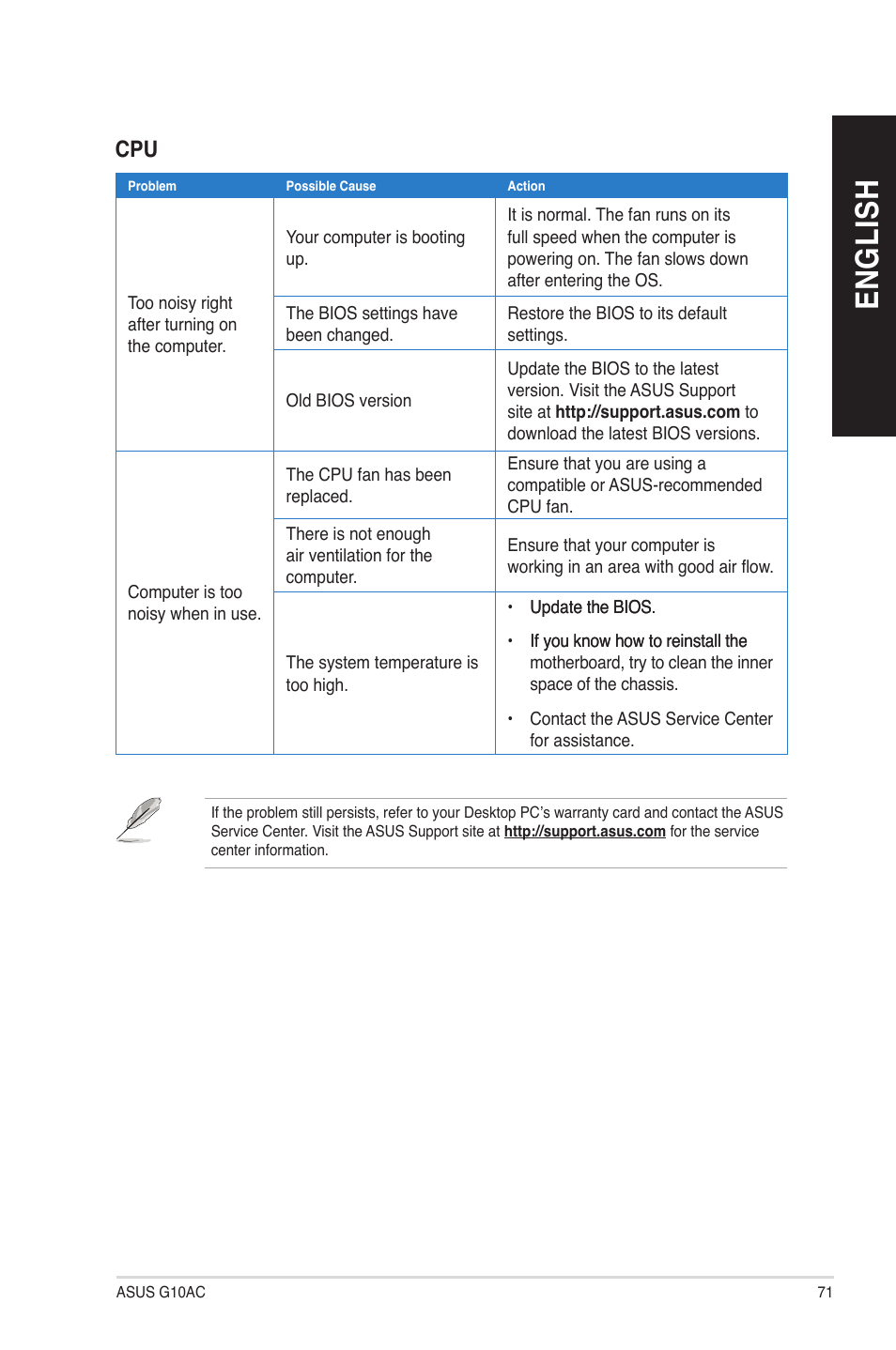 En gl is h en gl is h | Asus G10AC User Manual | Page 71 / 72