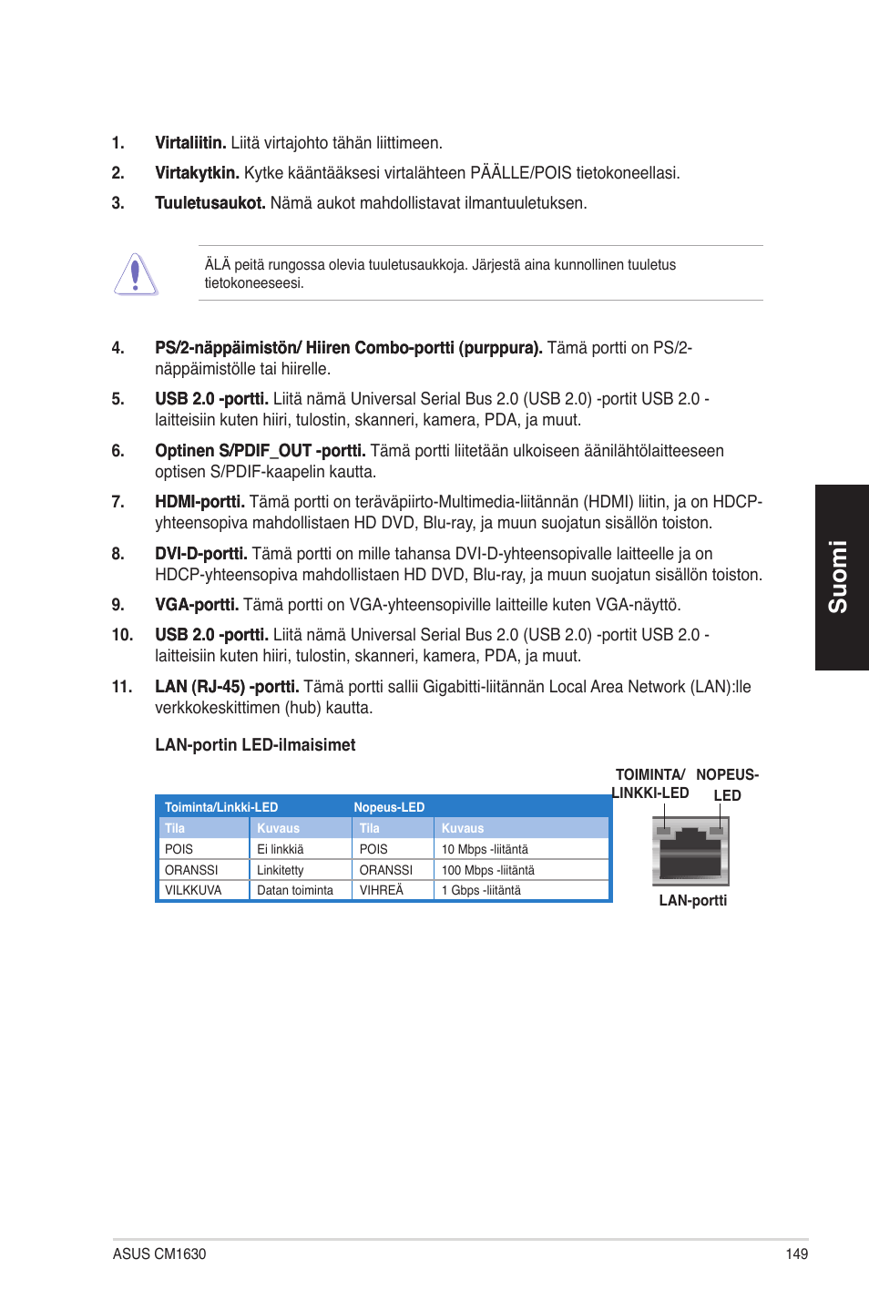 Suomi | Asus CM1630 User Manual | Page 149 / 340