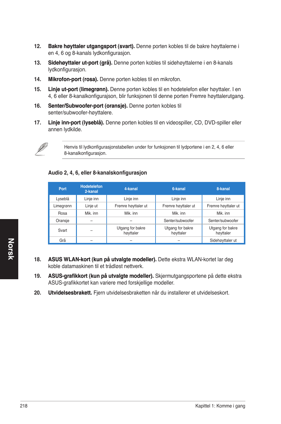 No ��sk | Asus CM1630 User Manual | Page 218 / 340