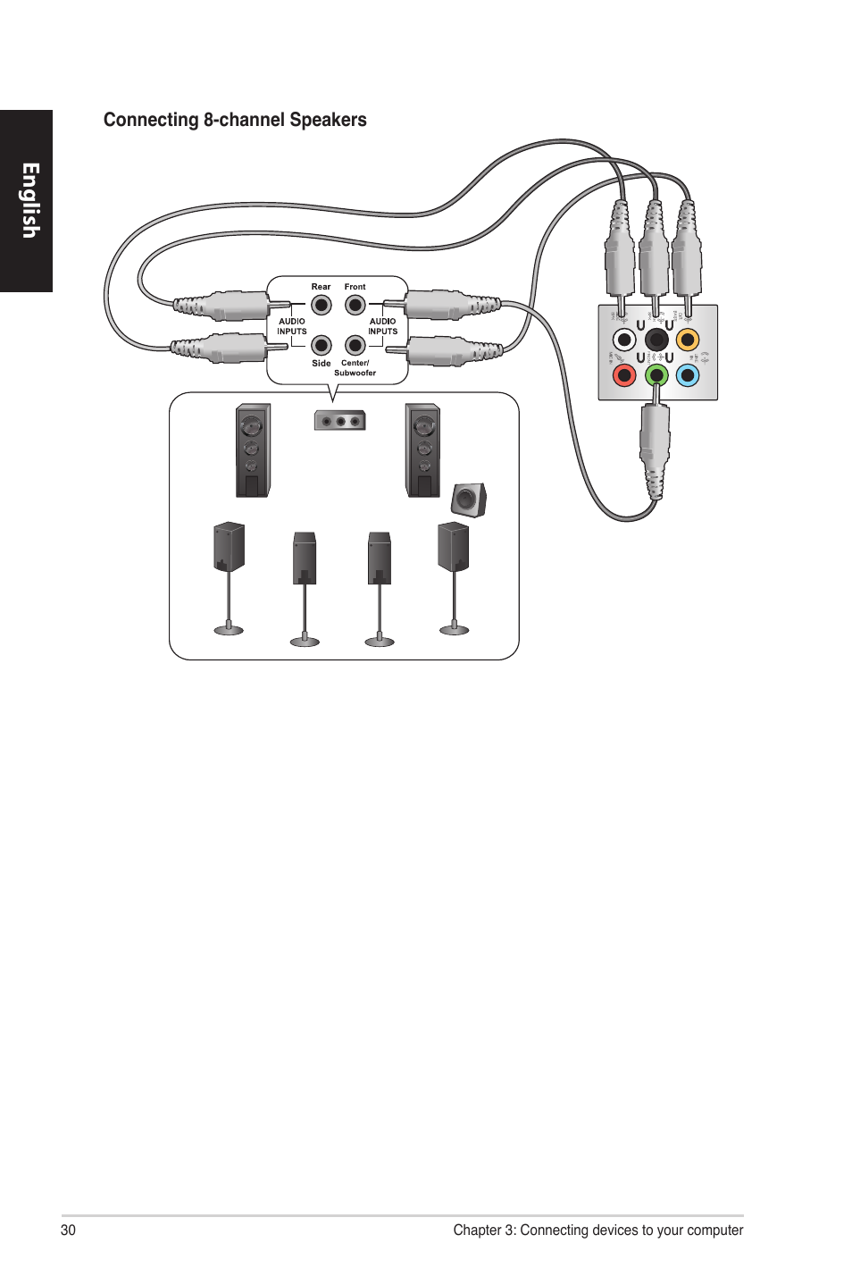 English | Asus CM1630 User Manual | Page 30 / 340