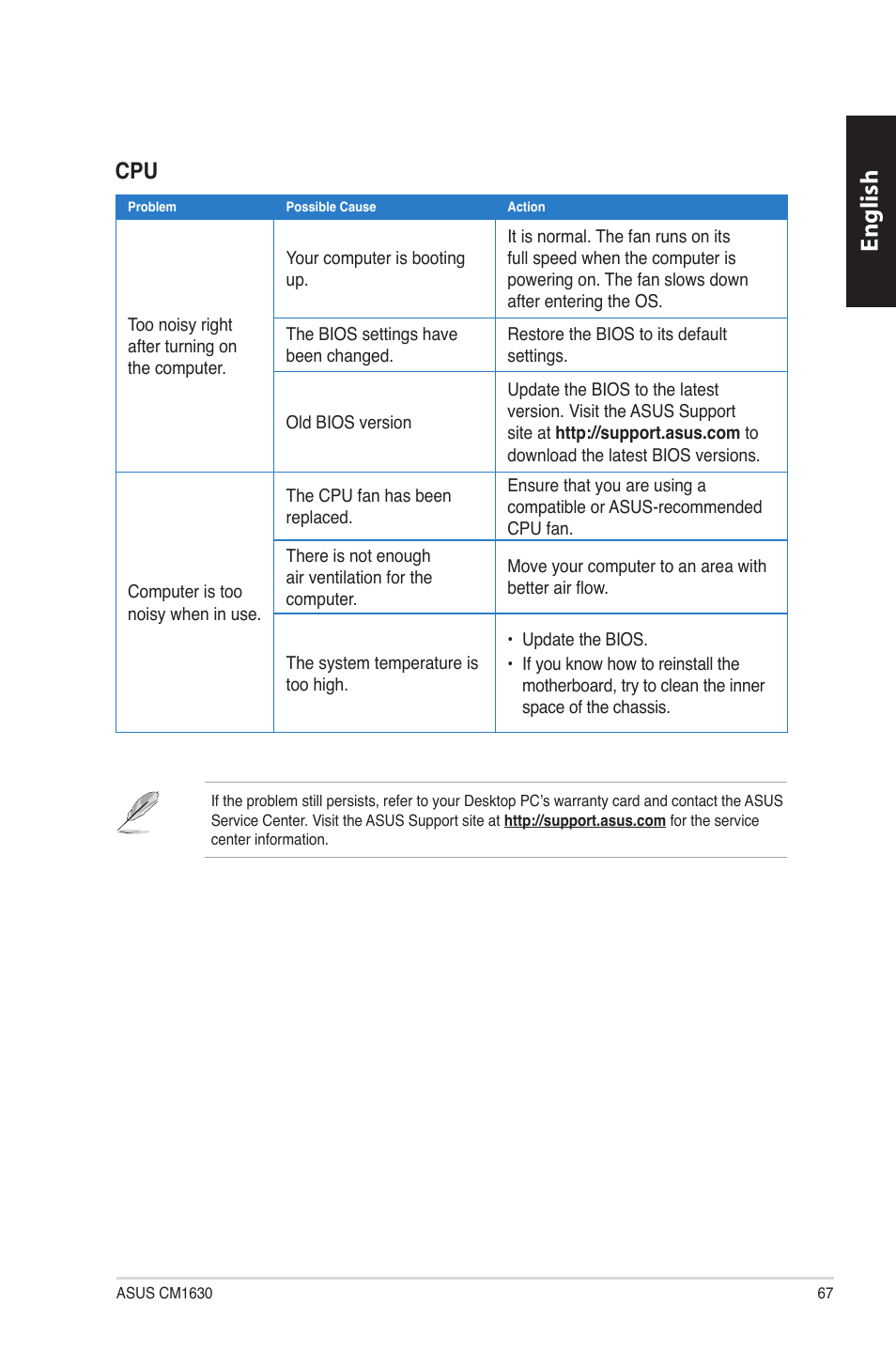 English | Asus CM1630 User Manual | Page 67 / 340