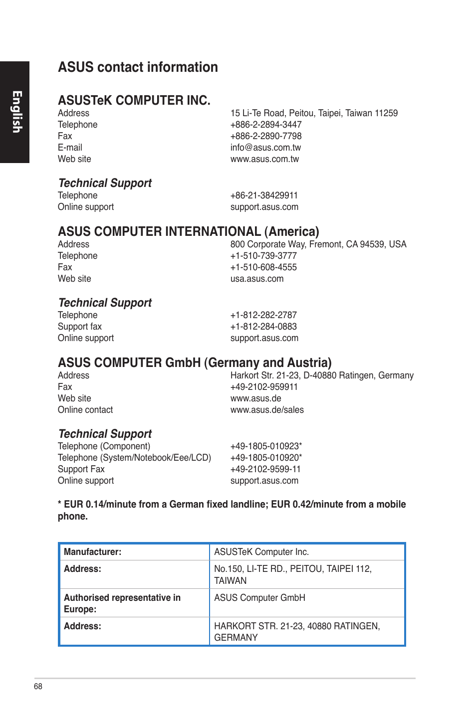 Asus contact information, English, Asustek computer inc | Asus computer international �america, Asus computer gmbh �germany and austria, Technical support | Asus CM1630 User Manual | Page 68 / 340