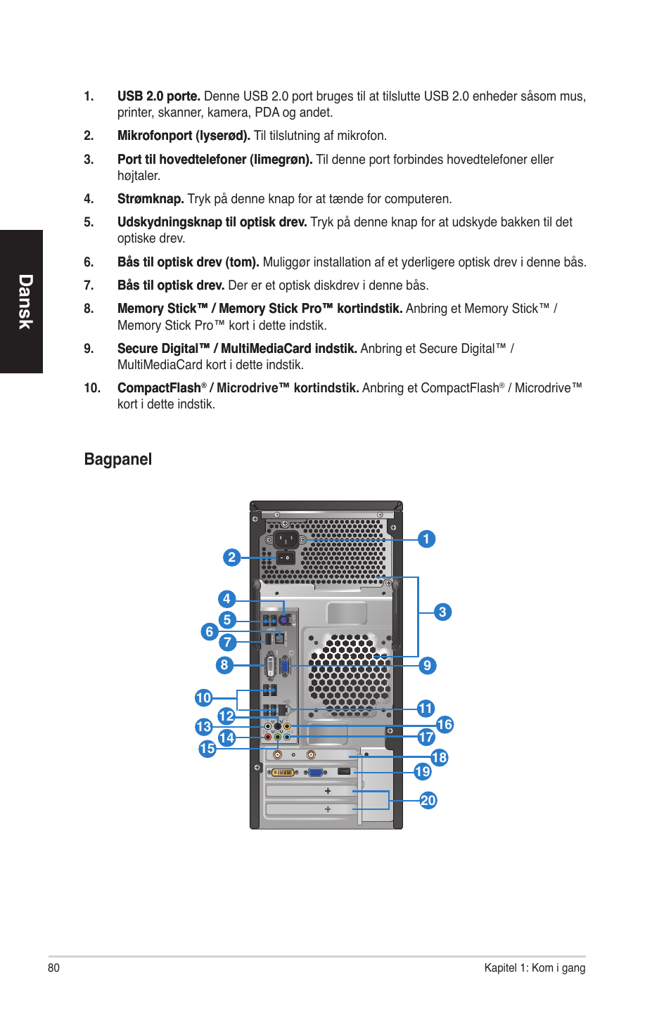 Dansk, Bagpanel | Asus CM1630 User Manual | Page 80 / 340