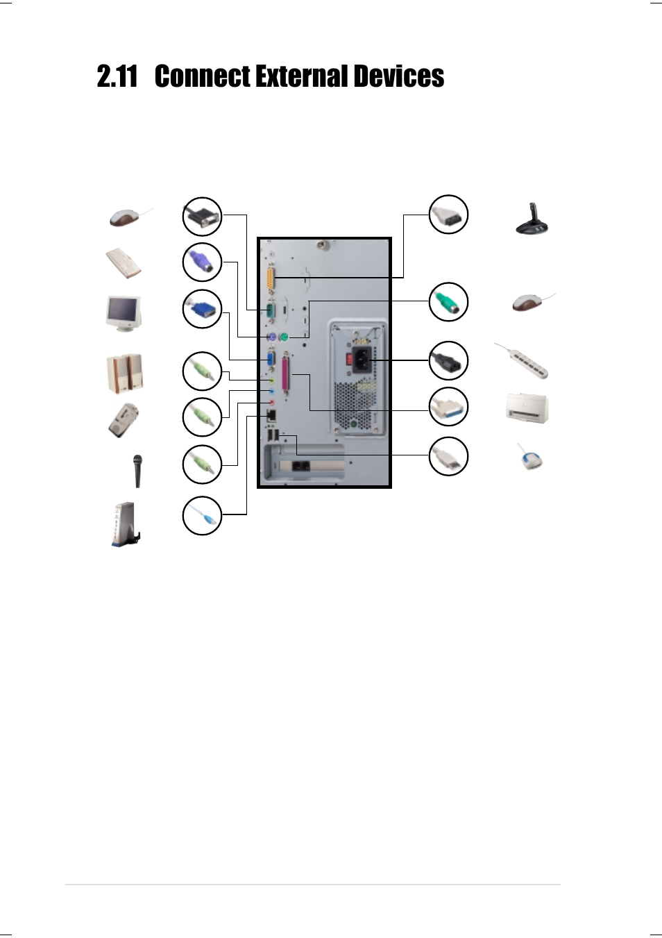 11 connect external devices, 28 chapter 2: basic installation | Asus Terminator P-III User Manual | Page 28 / 34