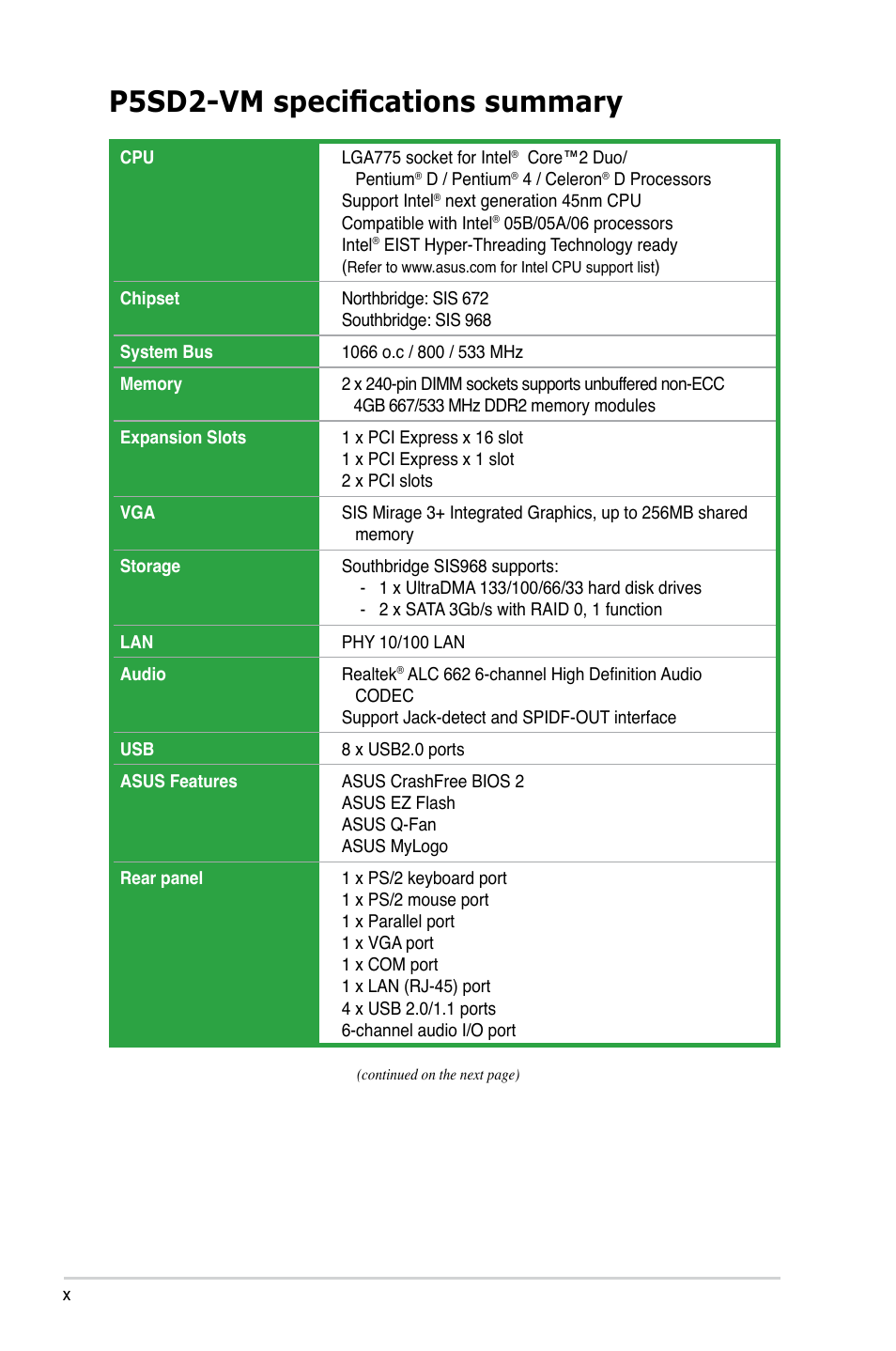 P5sd2-vm specifications summary | Asus P5SD2-VM User Manual | Page 10 / 88