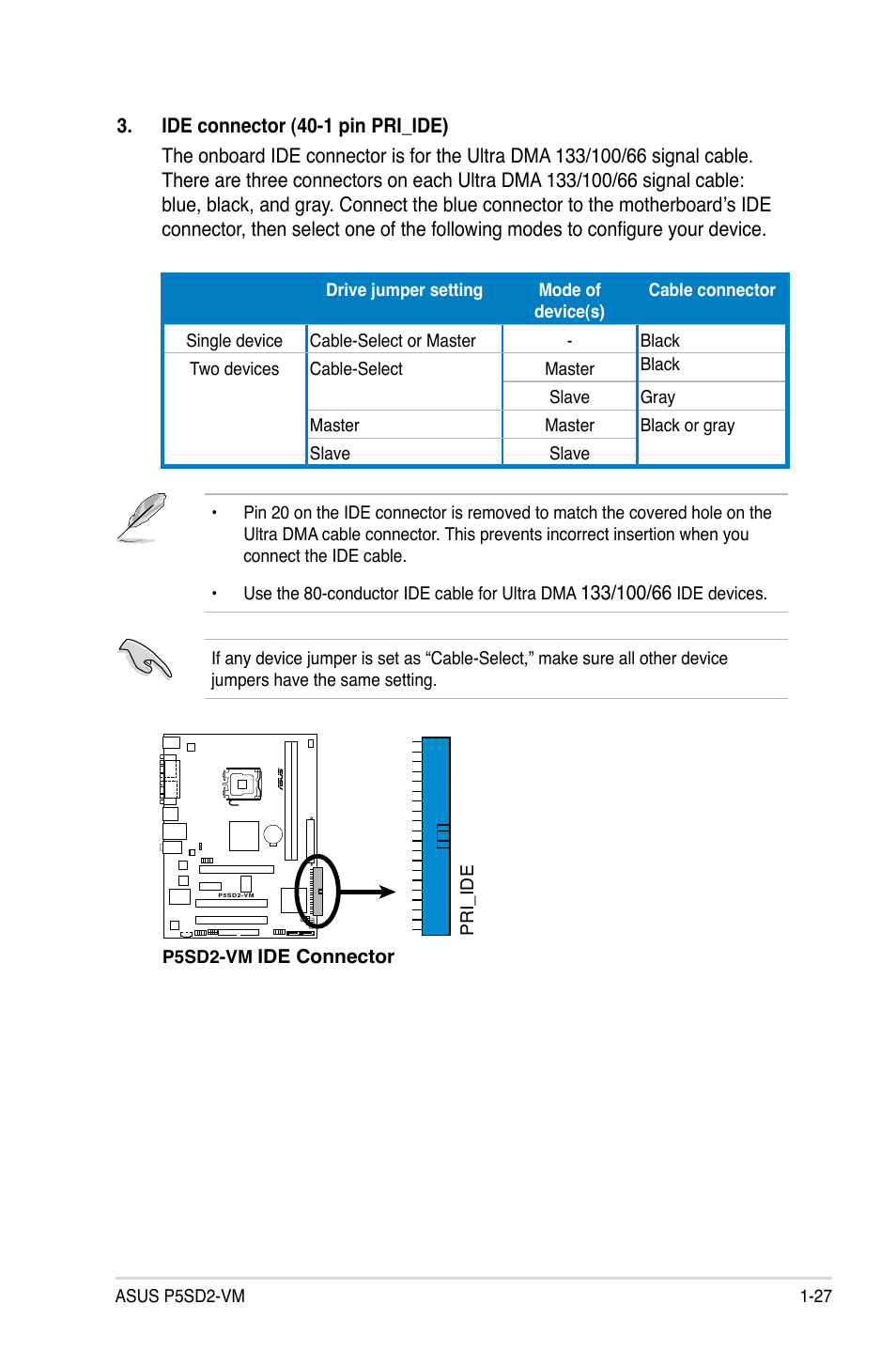 Asus P5SD2-VM User Manual | Page 39 / 88