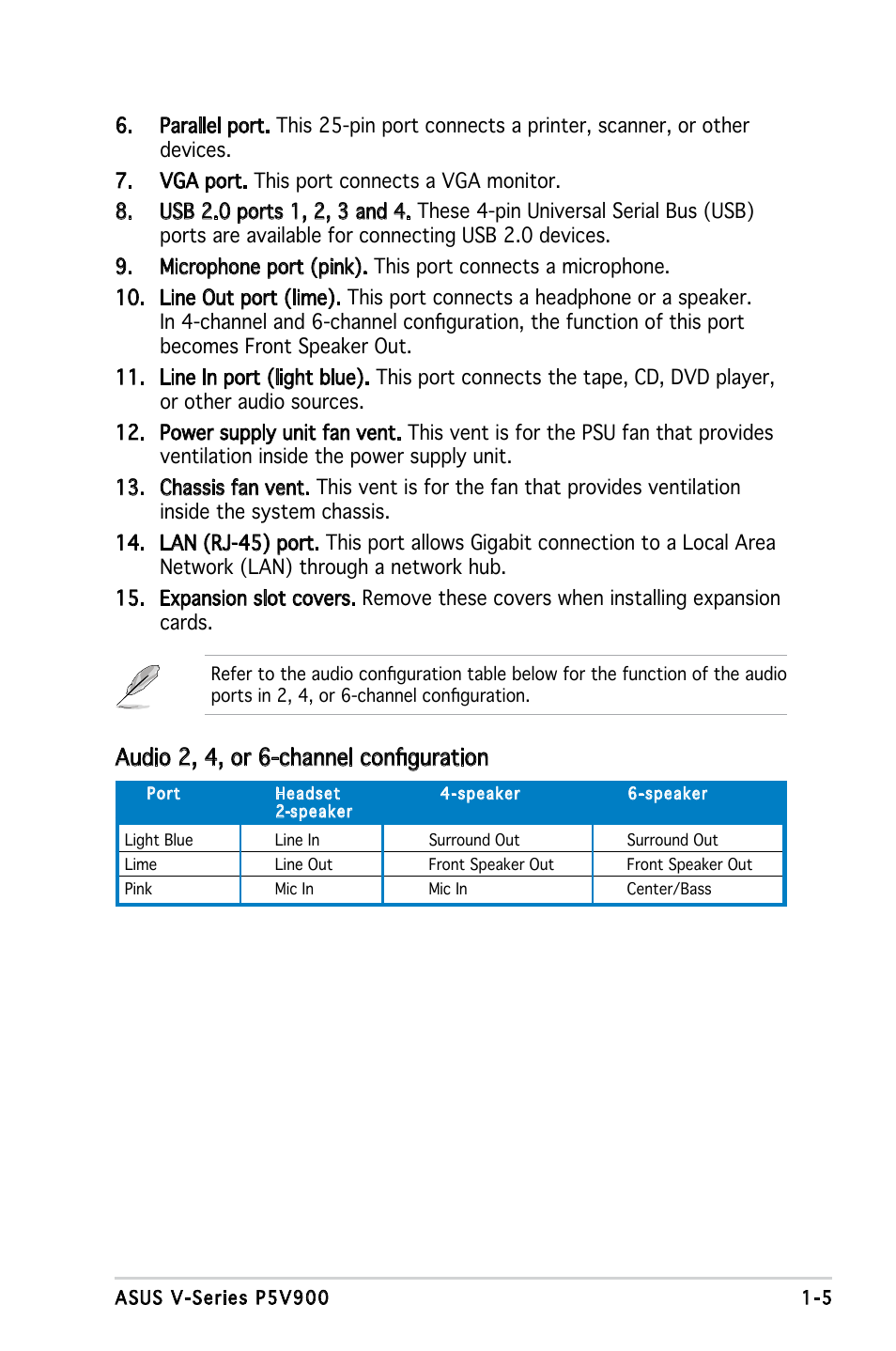 Audio 2, 4, or 6-channel configuration | Asus V3-P5V900 User Manual | Page 15 / 98