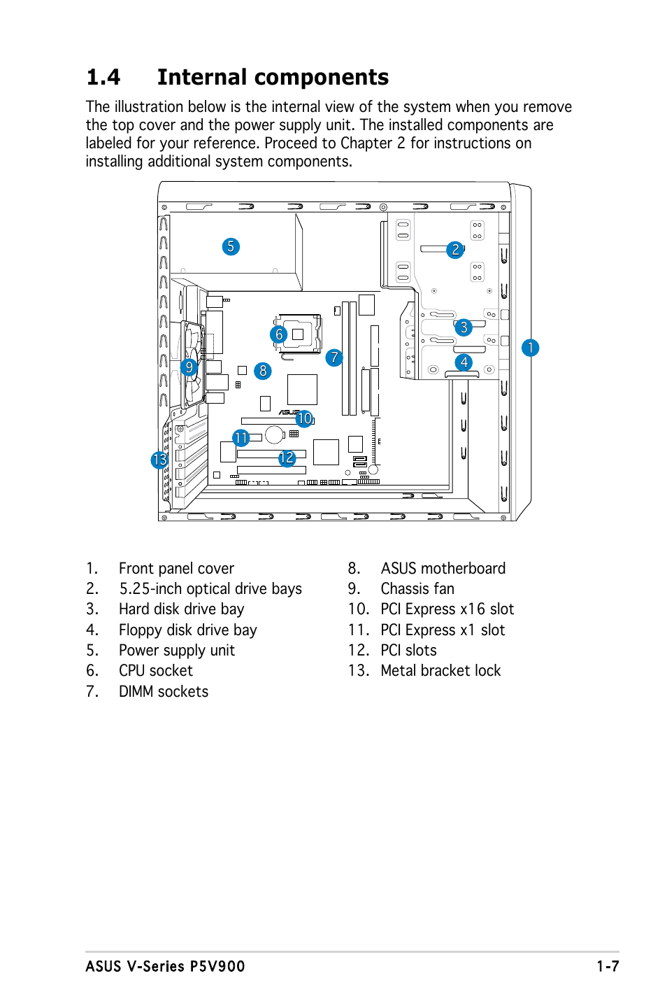 4 internal components | Asus V3-P5V900 User Manual | Page 17 / 98