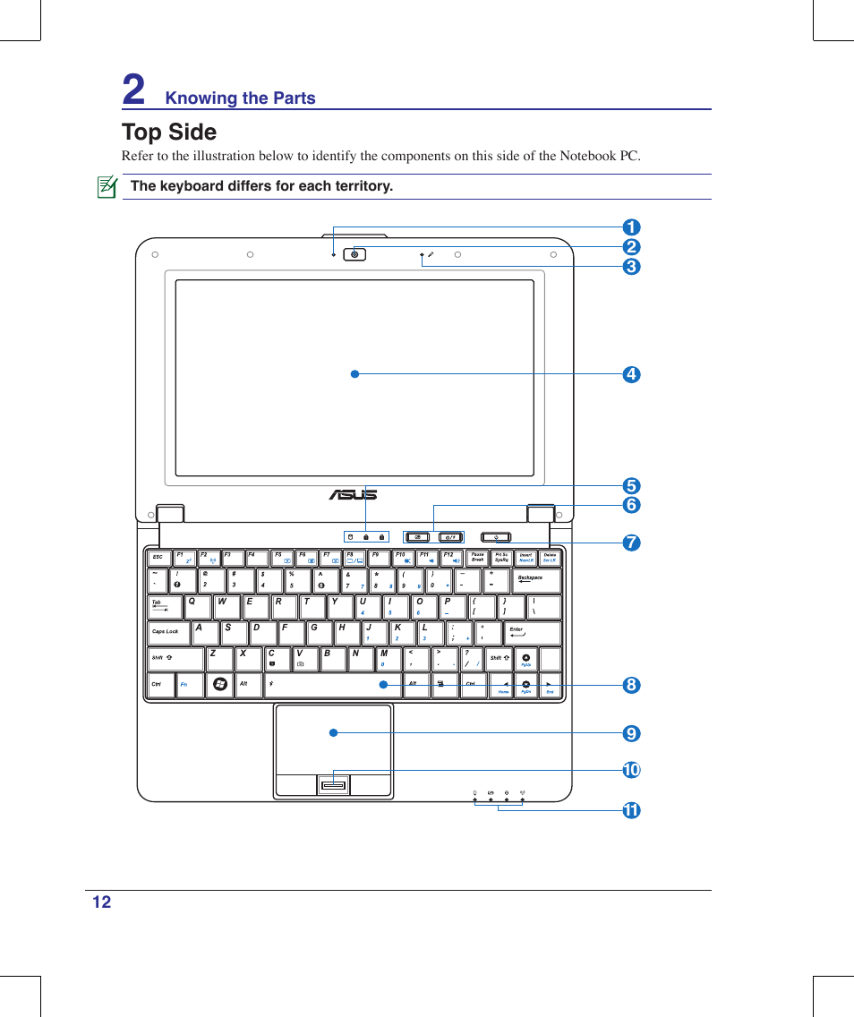 Top side | Asus N10J User Manual | Page 12 / 91