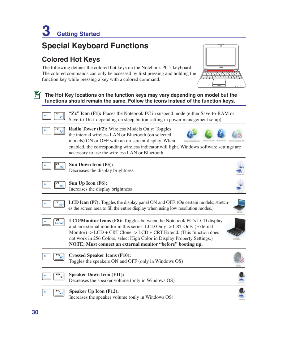 Special keyboard functions, Colored hot keys | Asus N10J User Manual | Page 30 / 91