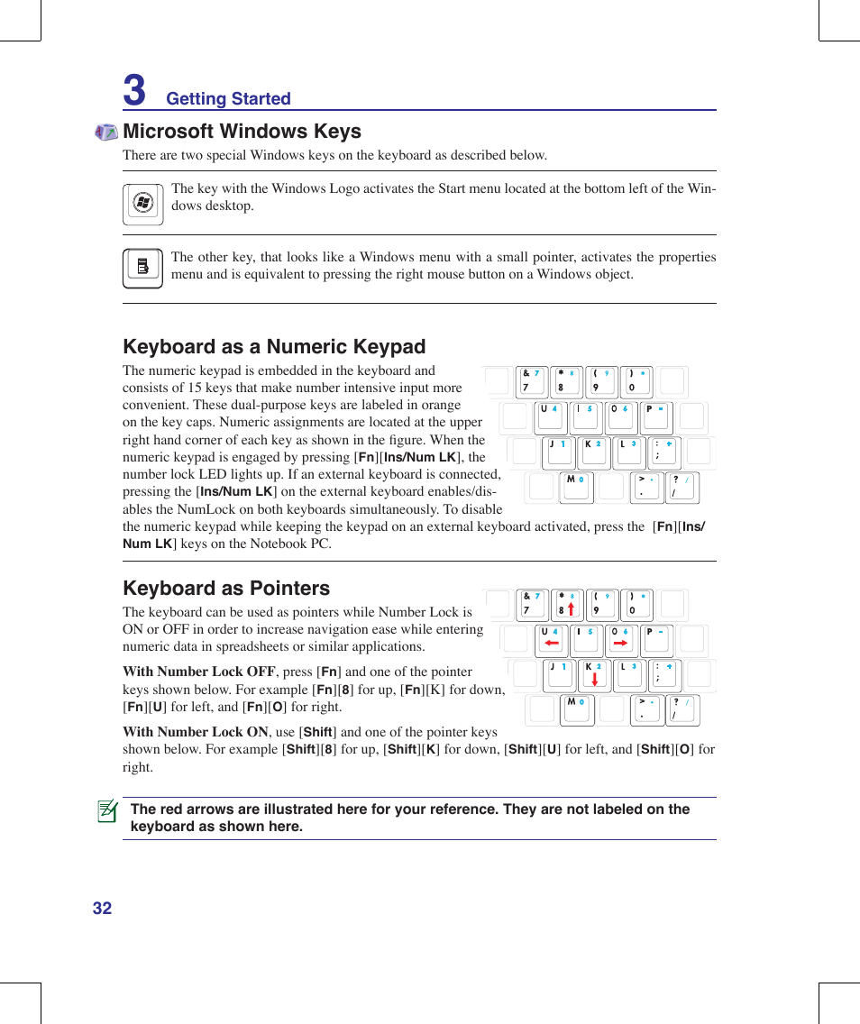 Microsoft windows keys, Keyboard as a numeric keypad, Keyboard as pointers | Asus N10J User Manual | Page 32 / 91