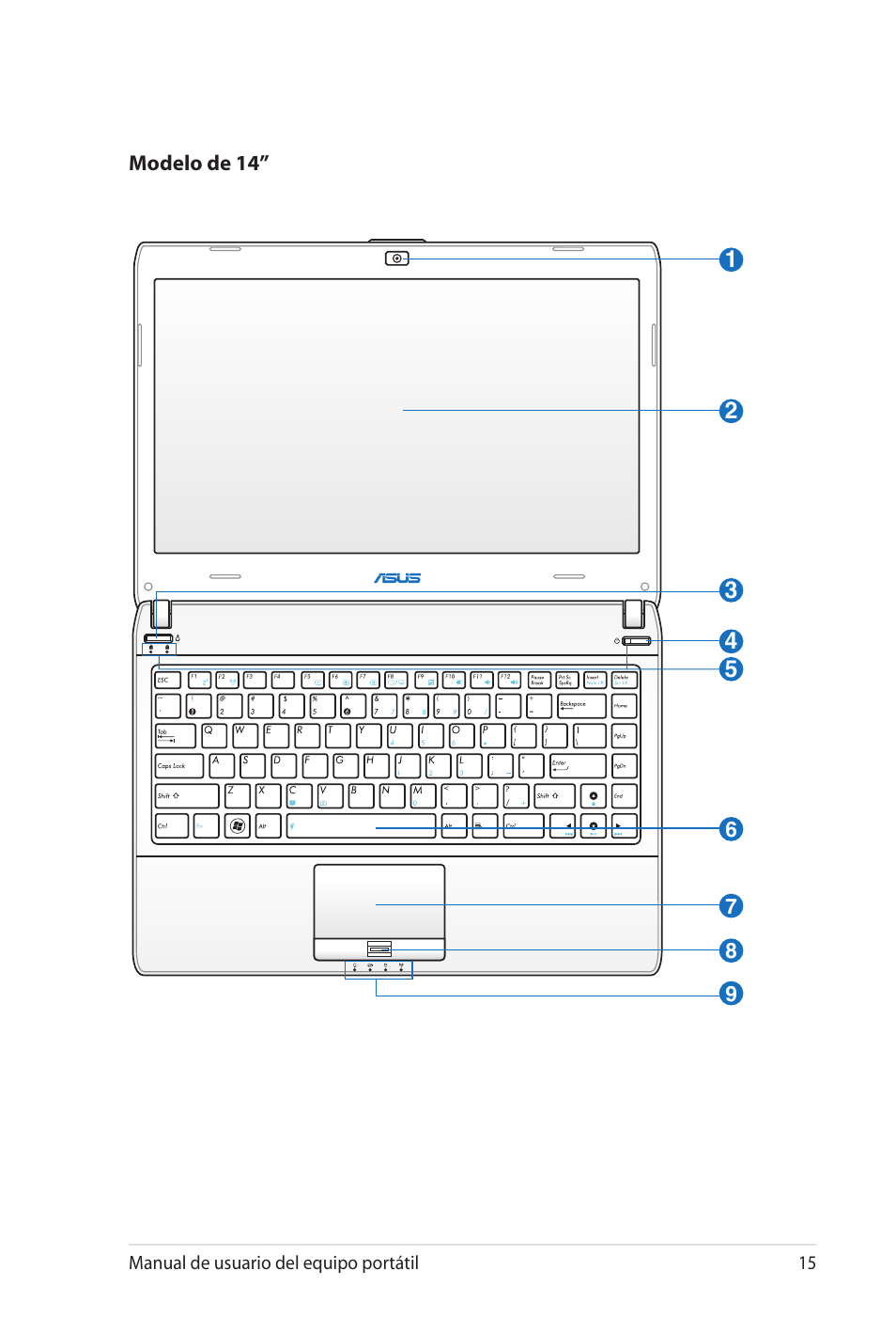 Asus X35SG User Manual | Page 15 / 116