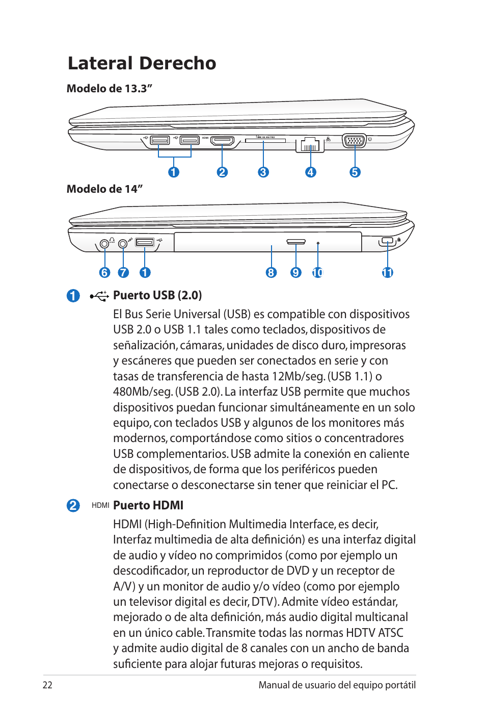 Lateral derecho | Asus X35SG User Manual | Page 22 / 116